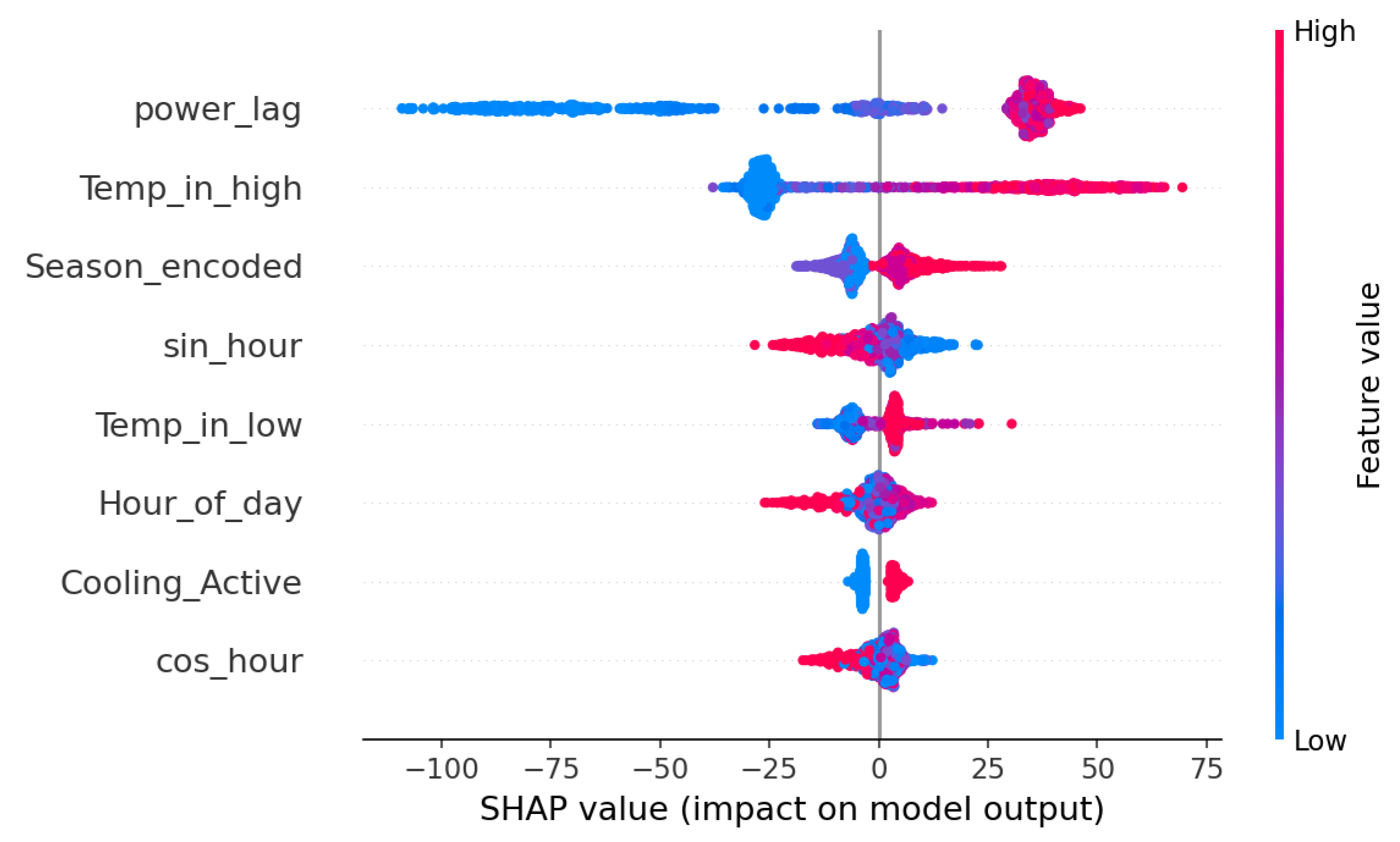 Applsci 15 06273 g012