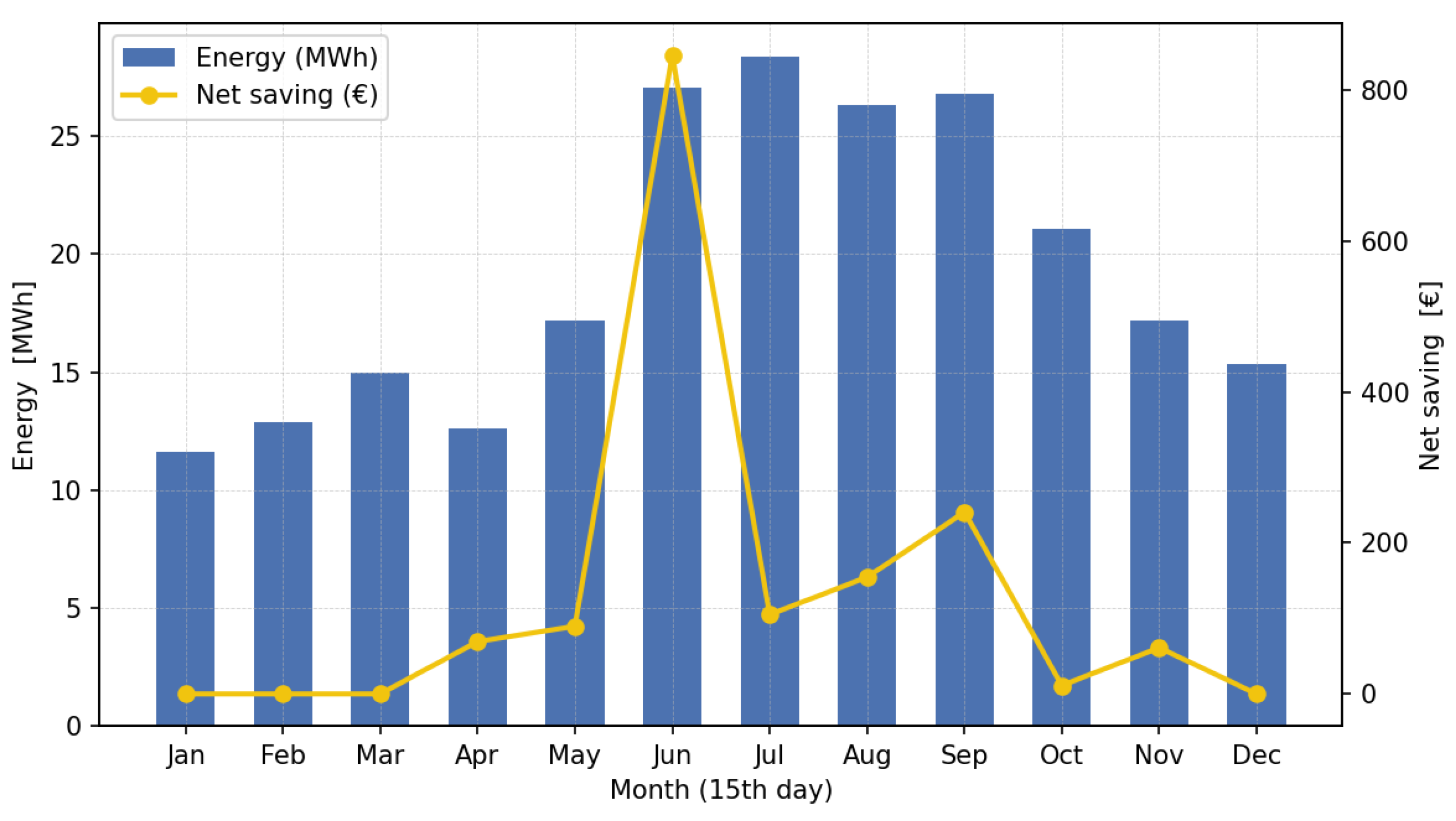 Applsci 15 06273 g015