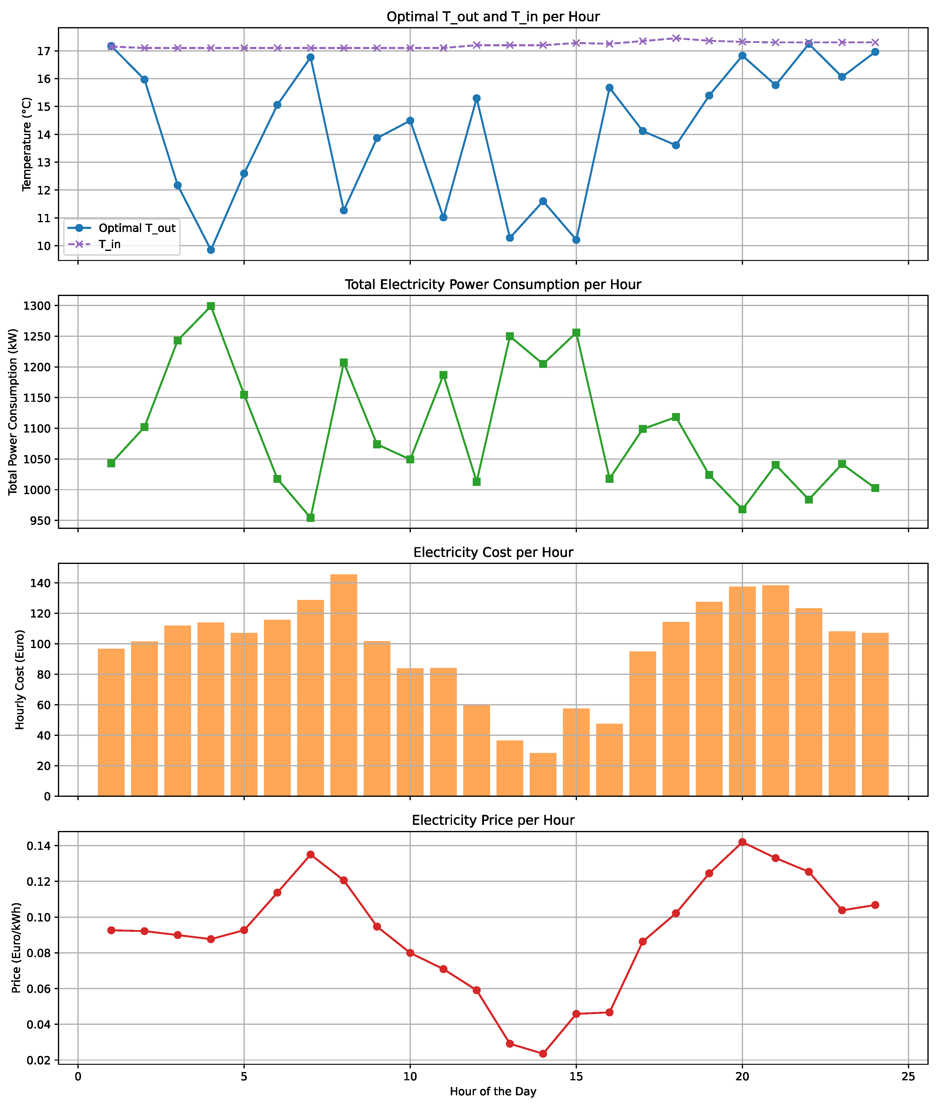 Applsci 15 06273 g016