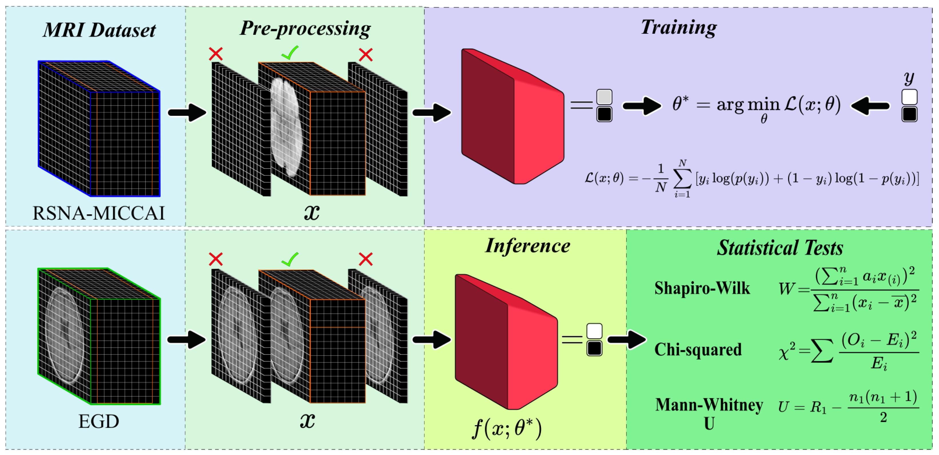 Applsci 15 06274 g003