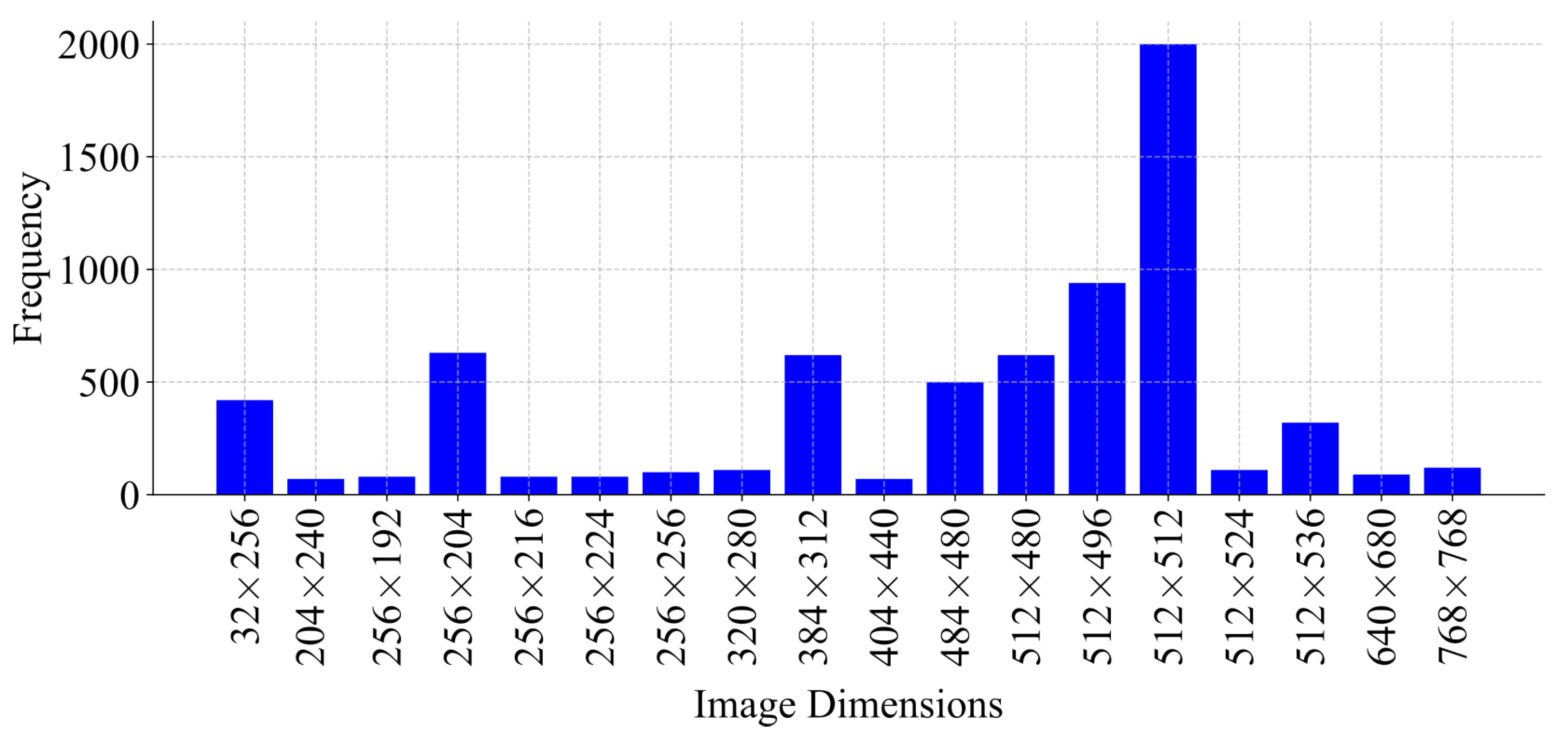 Applsci 15 06274 g004