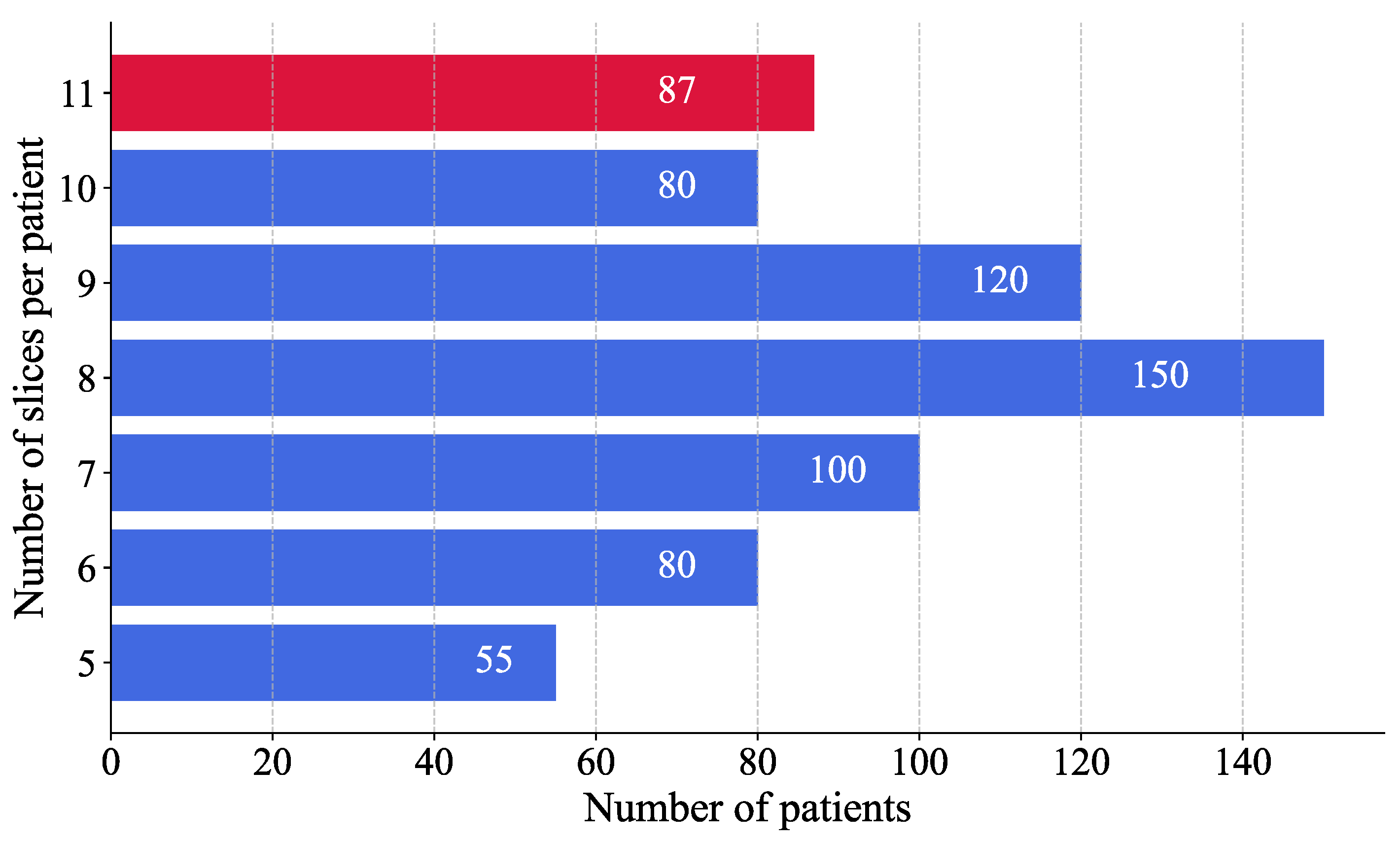 Applsci 15 06274 g005