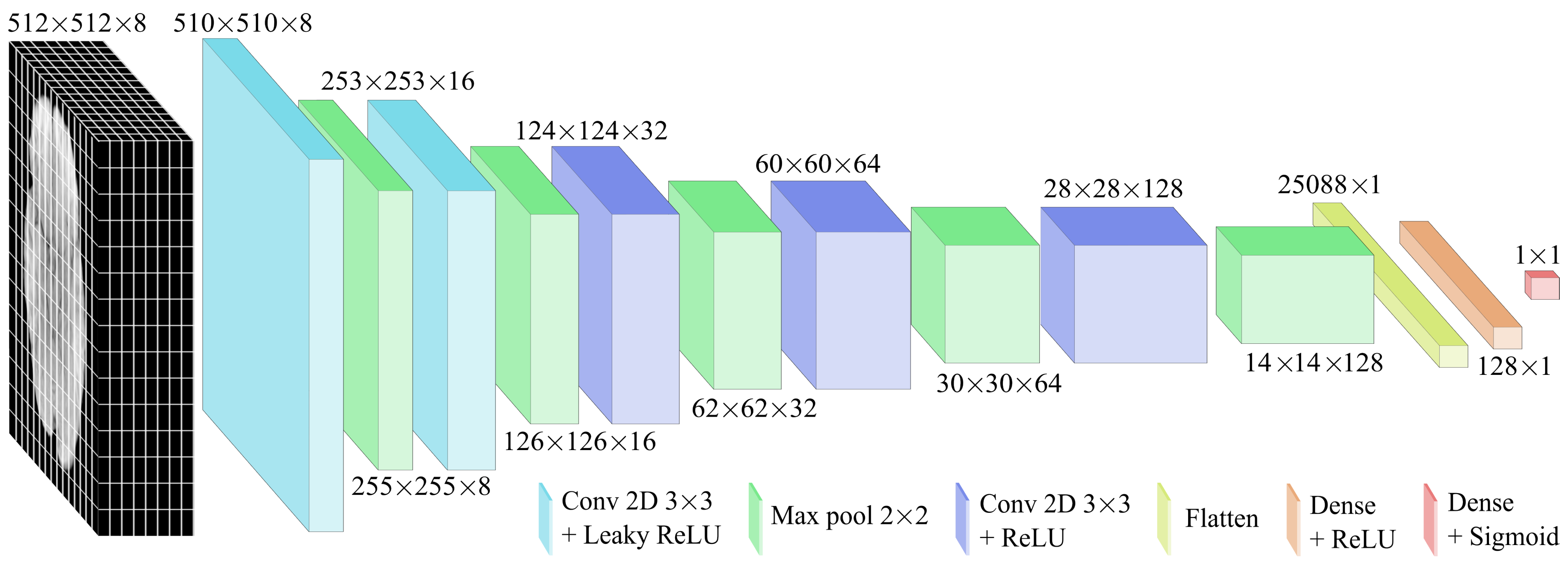 Applsci 15 06274 g007