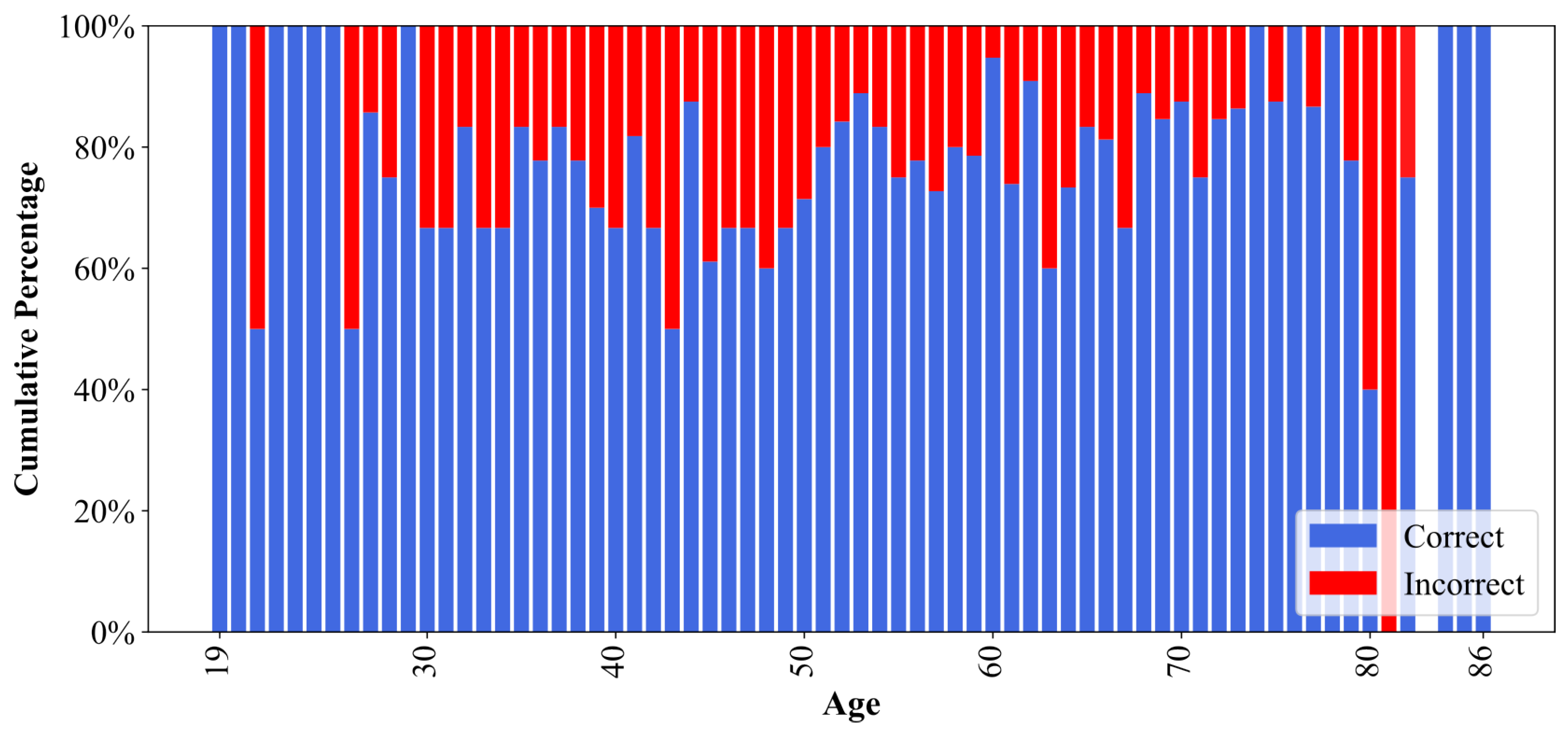 Applsci 15 06274 g009