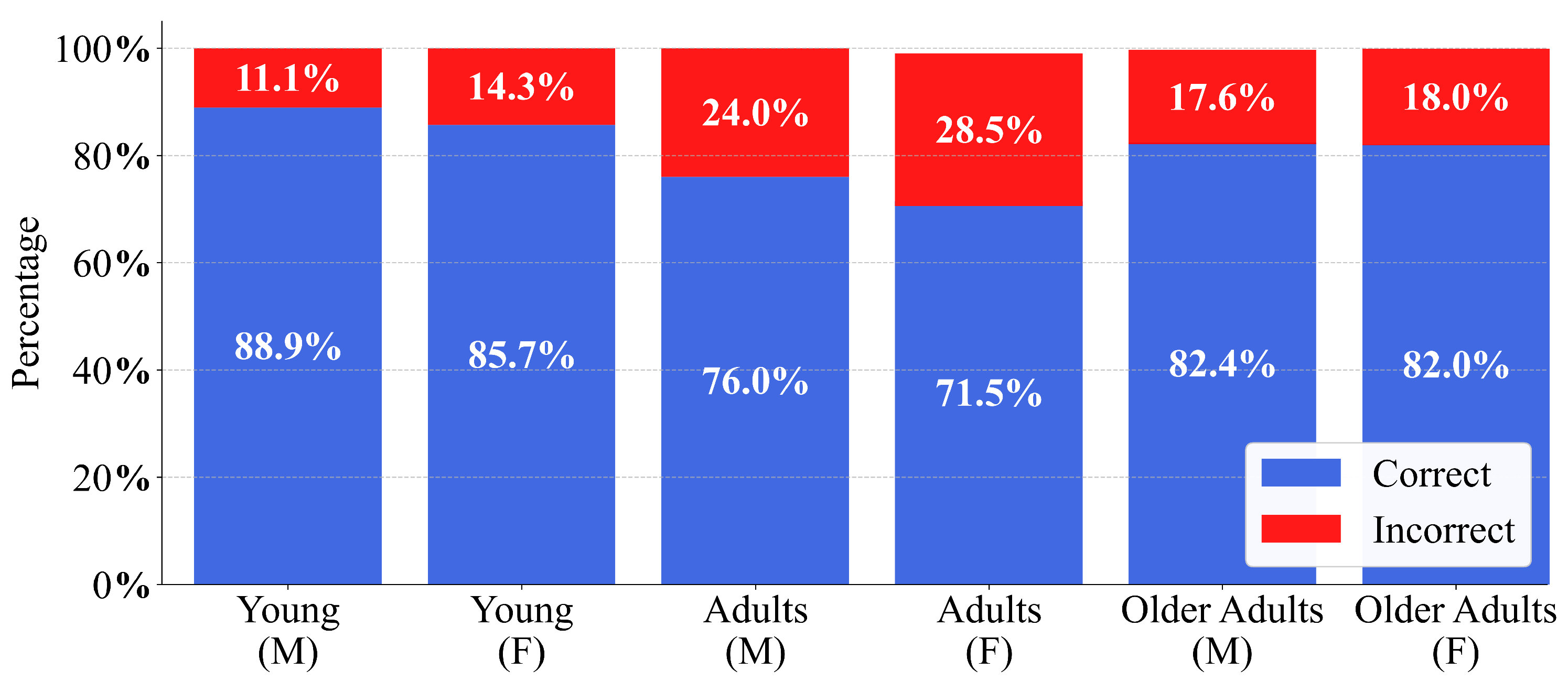 Applsci 15 06274 g010