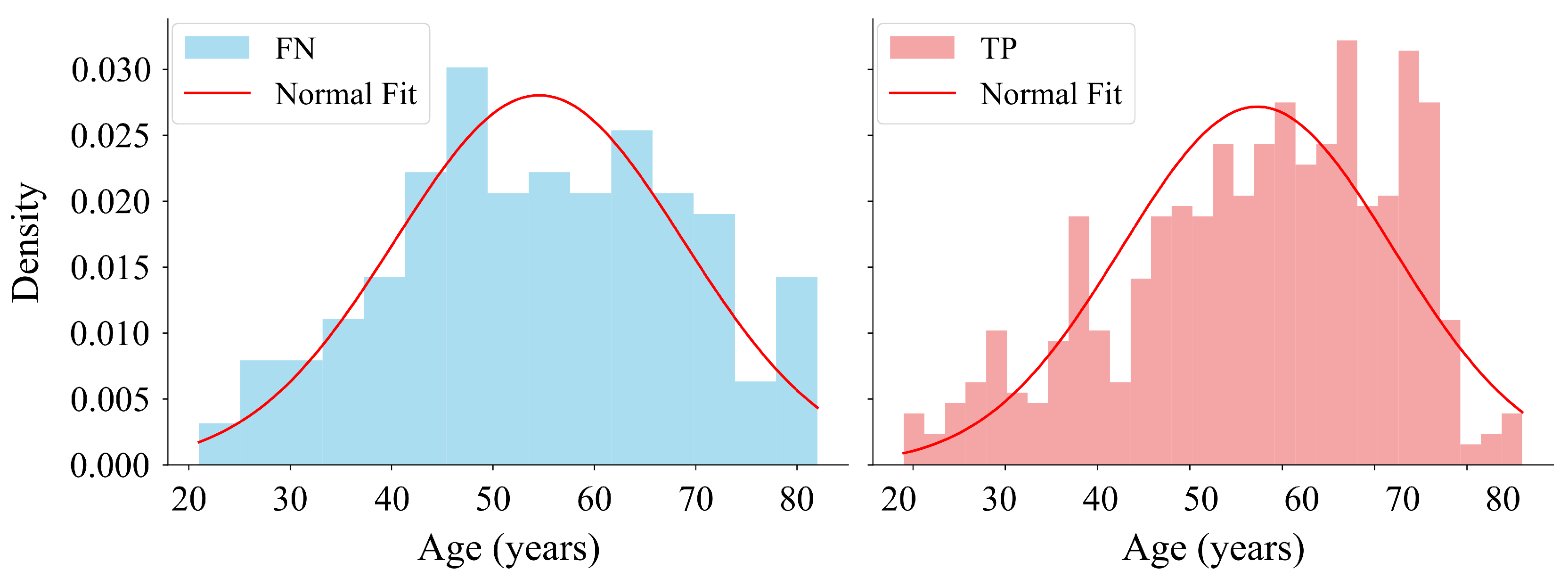 Applsci 15 06274 g011
