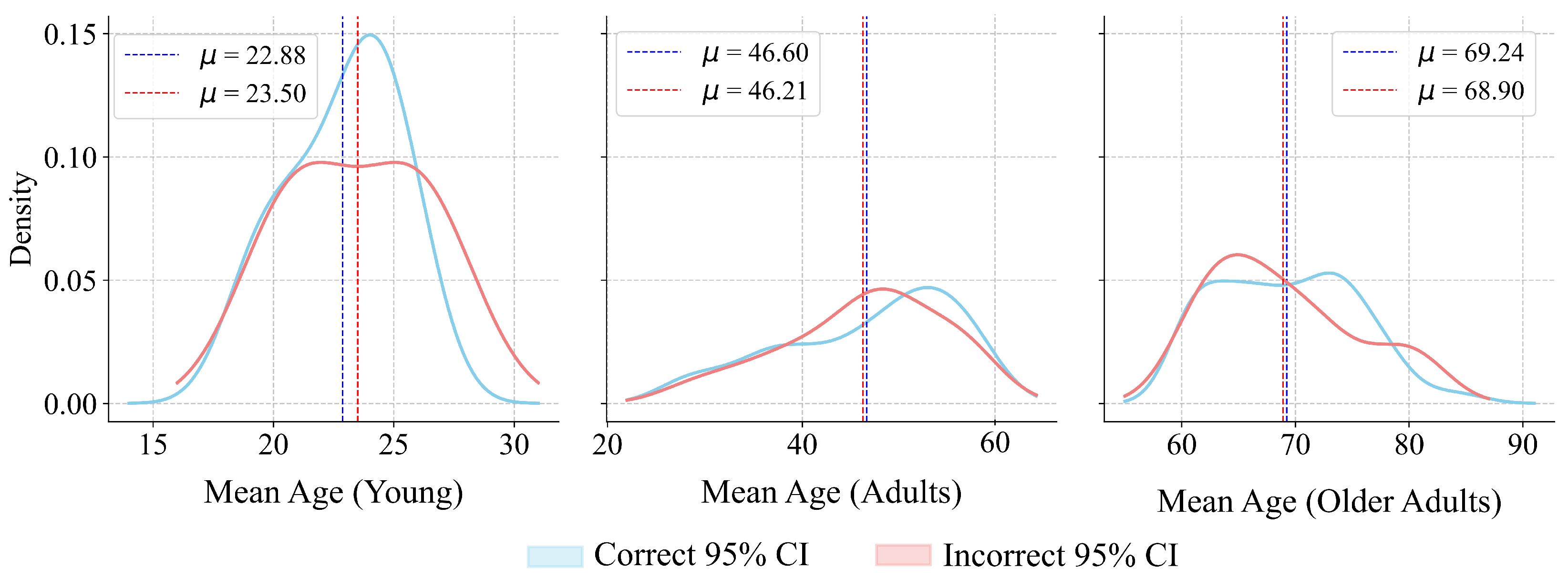 Applsci 15 06274 g012
