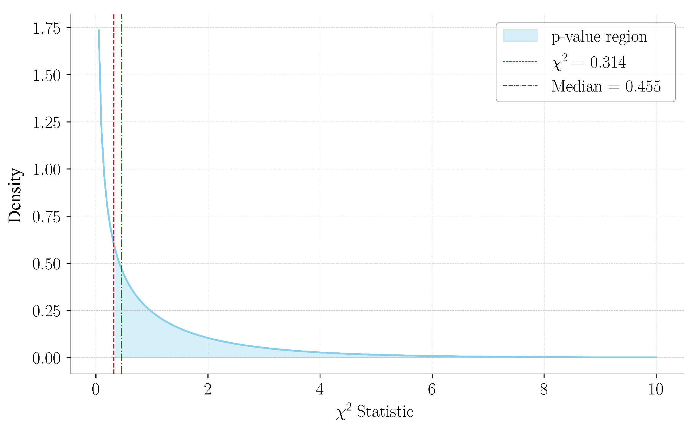 Applsci 15 06274 g013