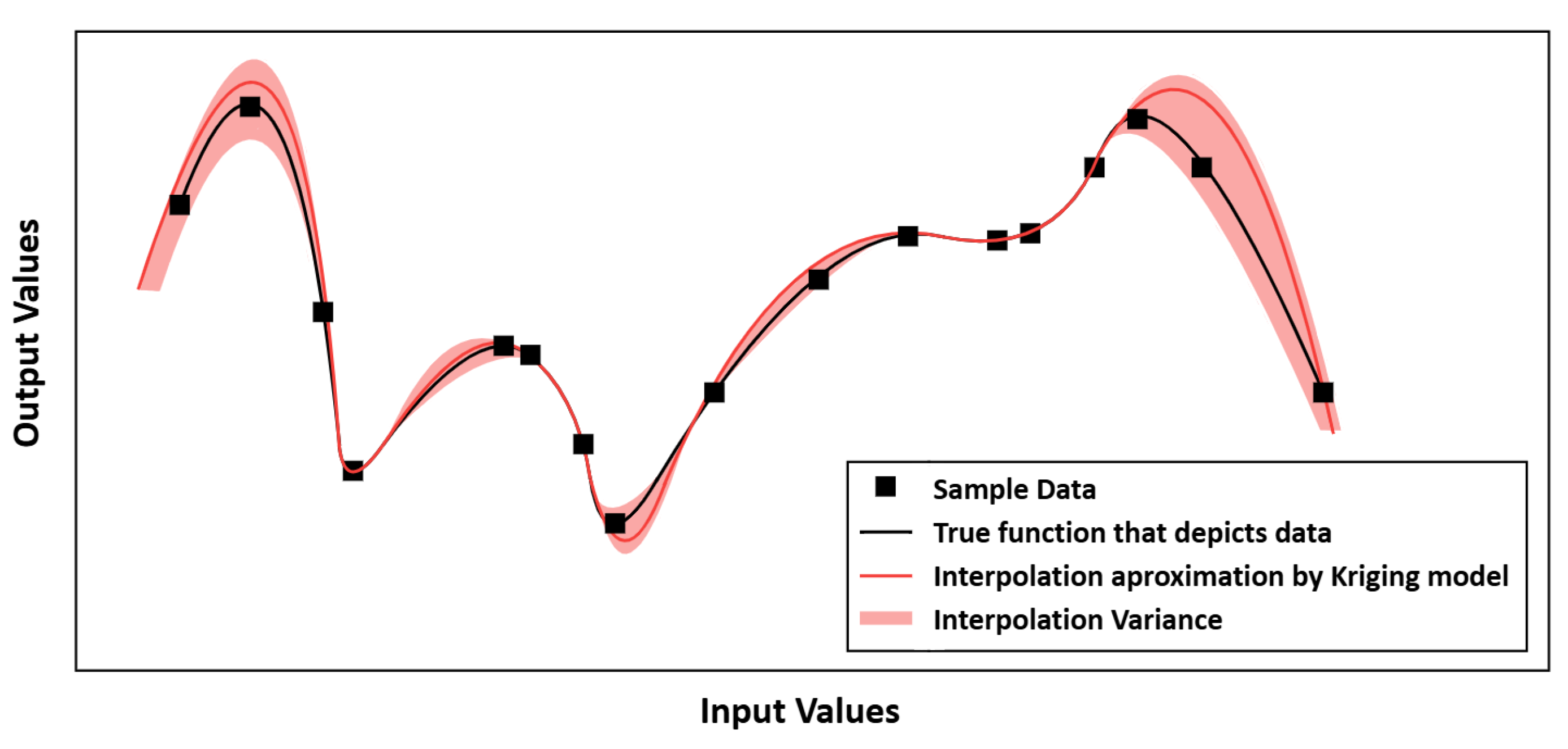 Applsci 15 06275 g006