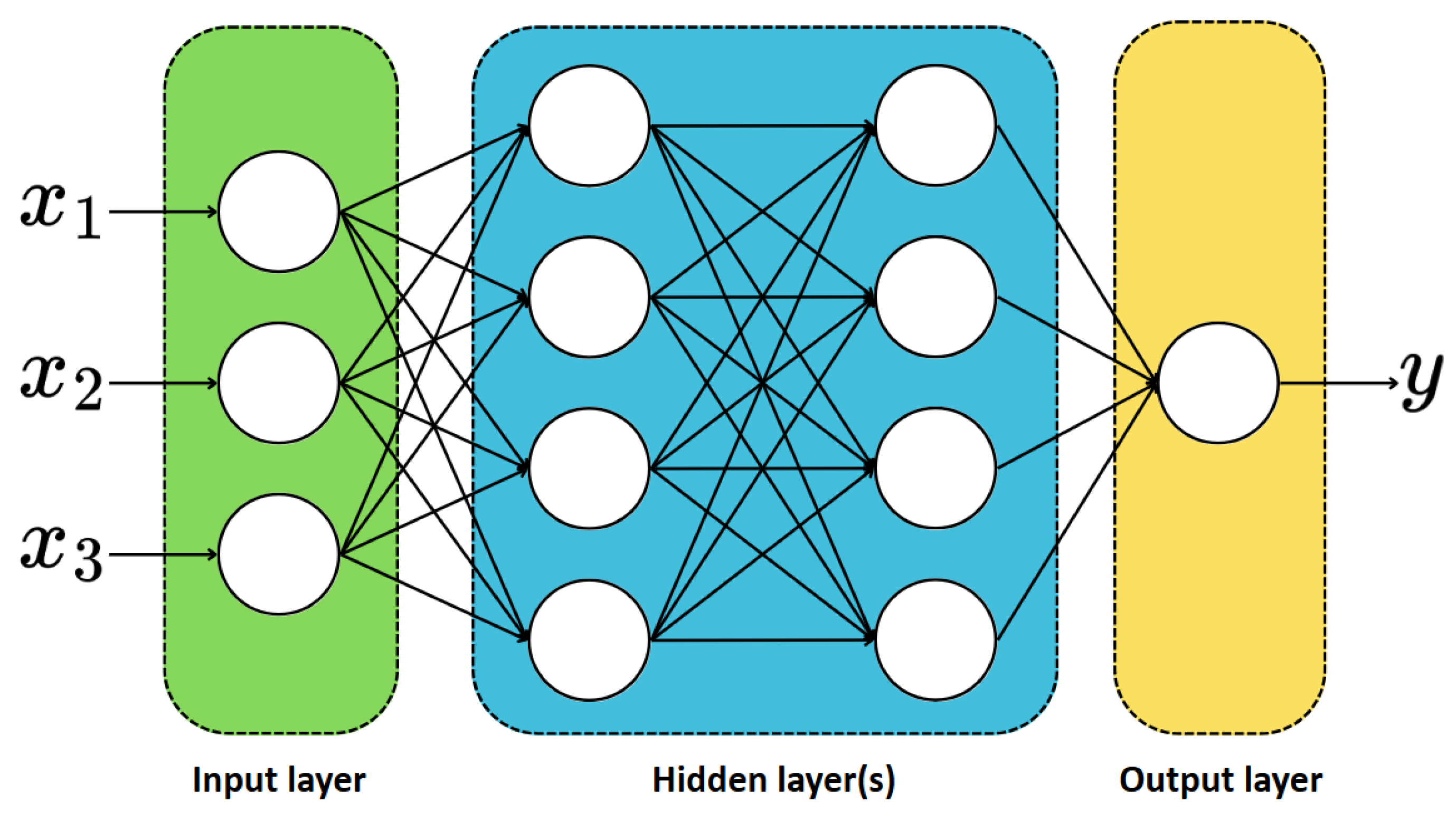 Applsci 15 06275 g008