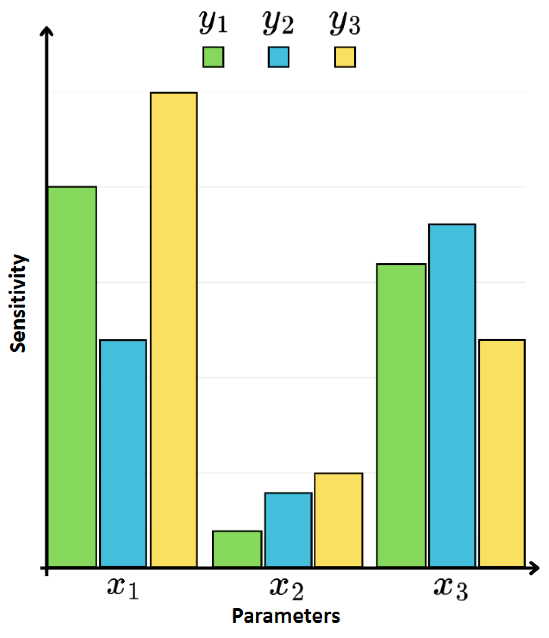 Applsci 15 06275 g009