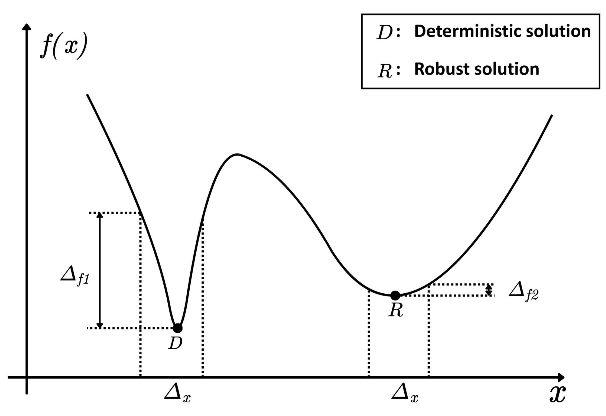 Applsci 15 06275 g014