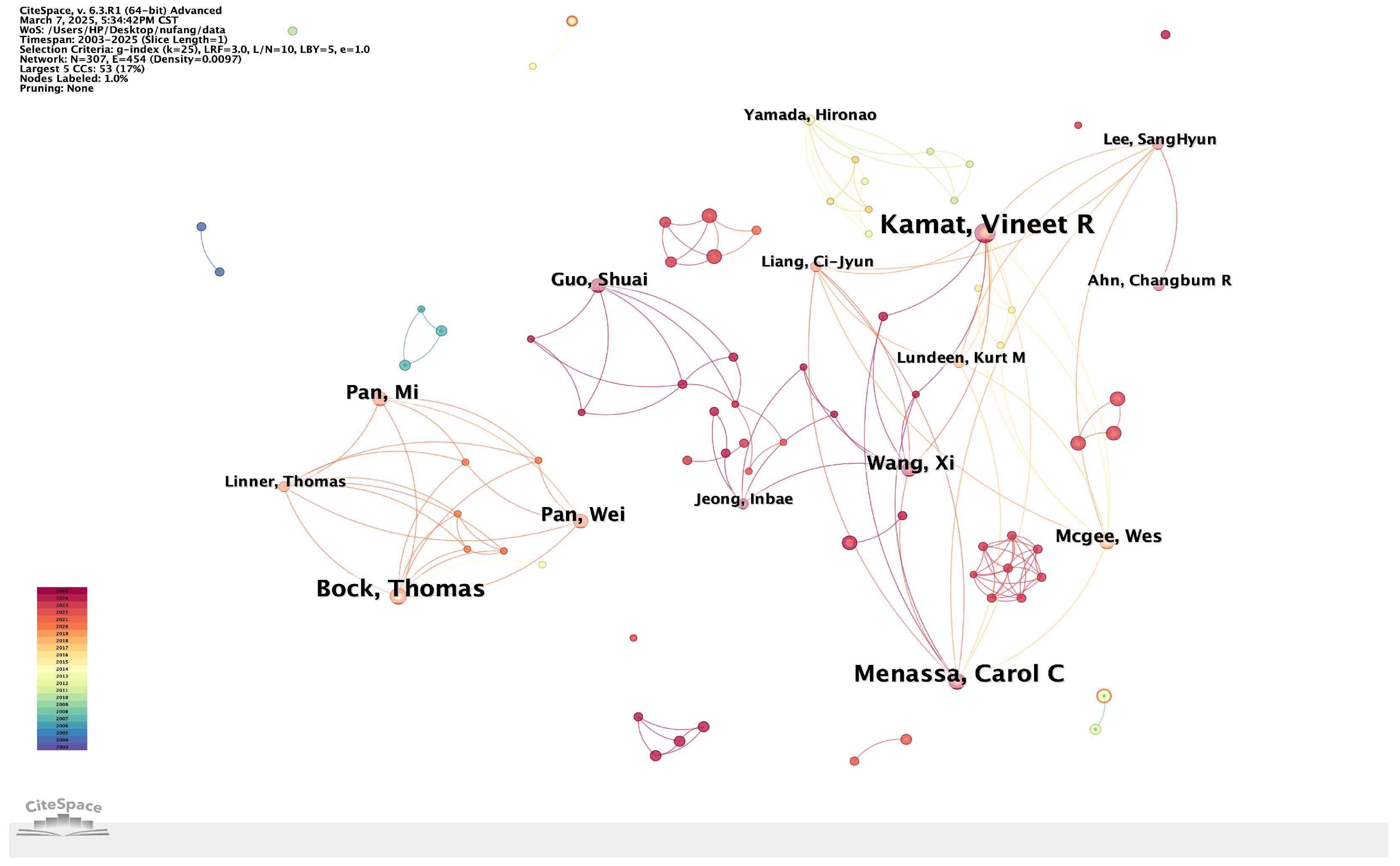 Applsci 15 06277 g001