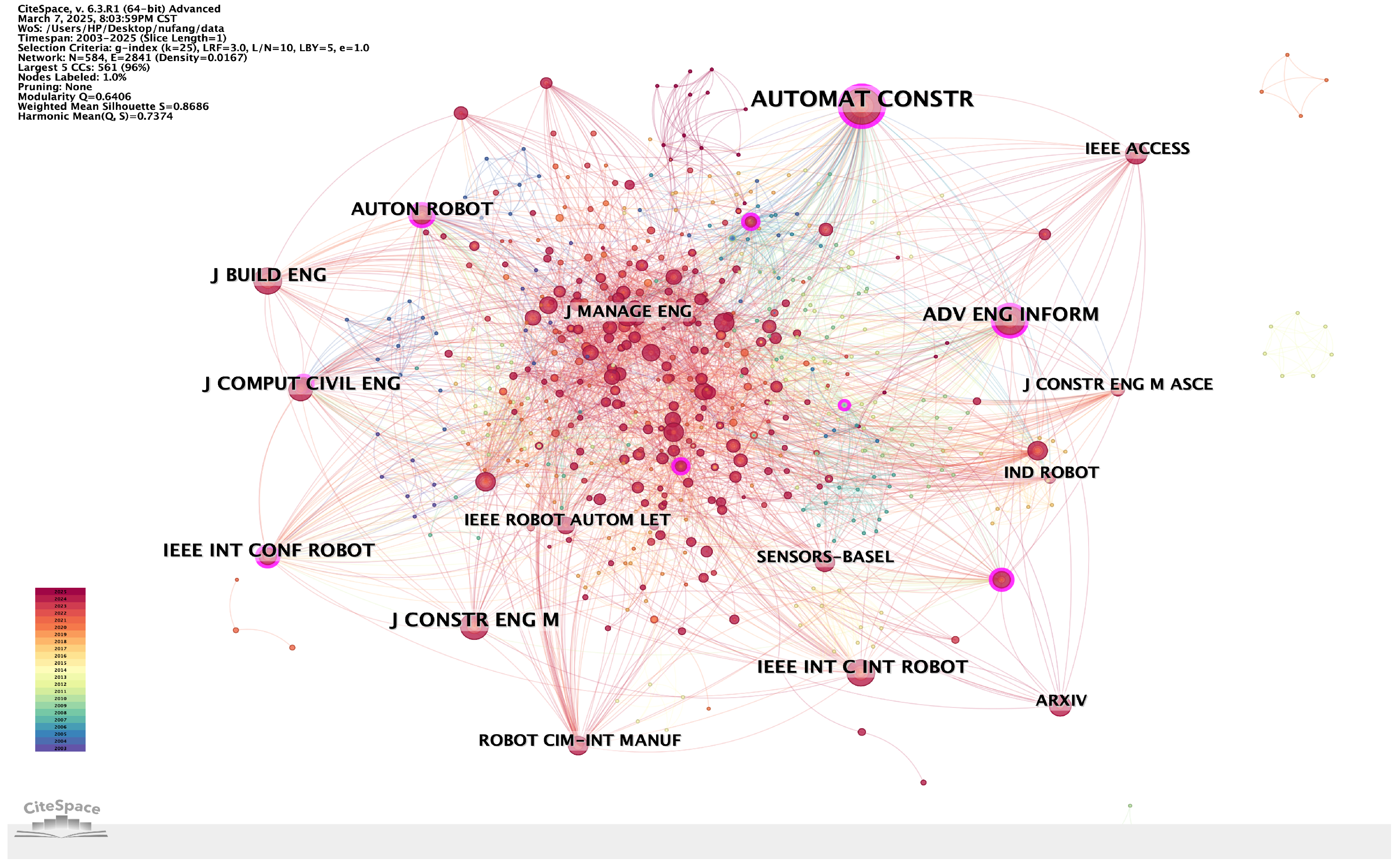 Applsci 15 06277 g004