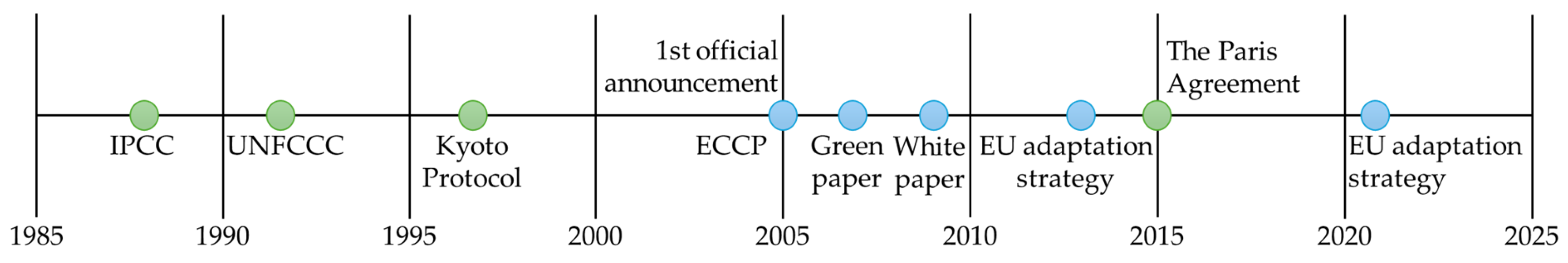 Applsci 15 06281 g001