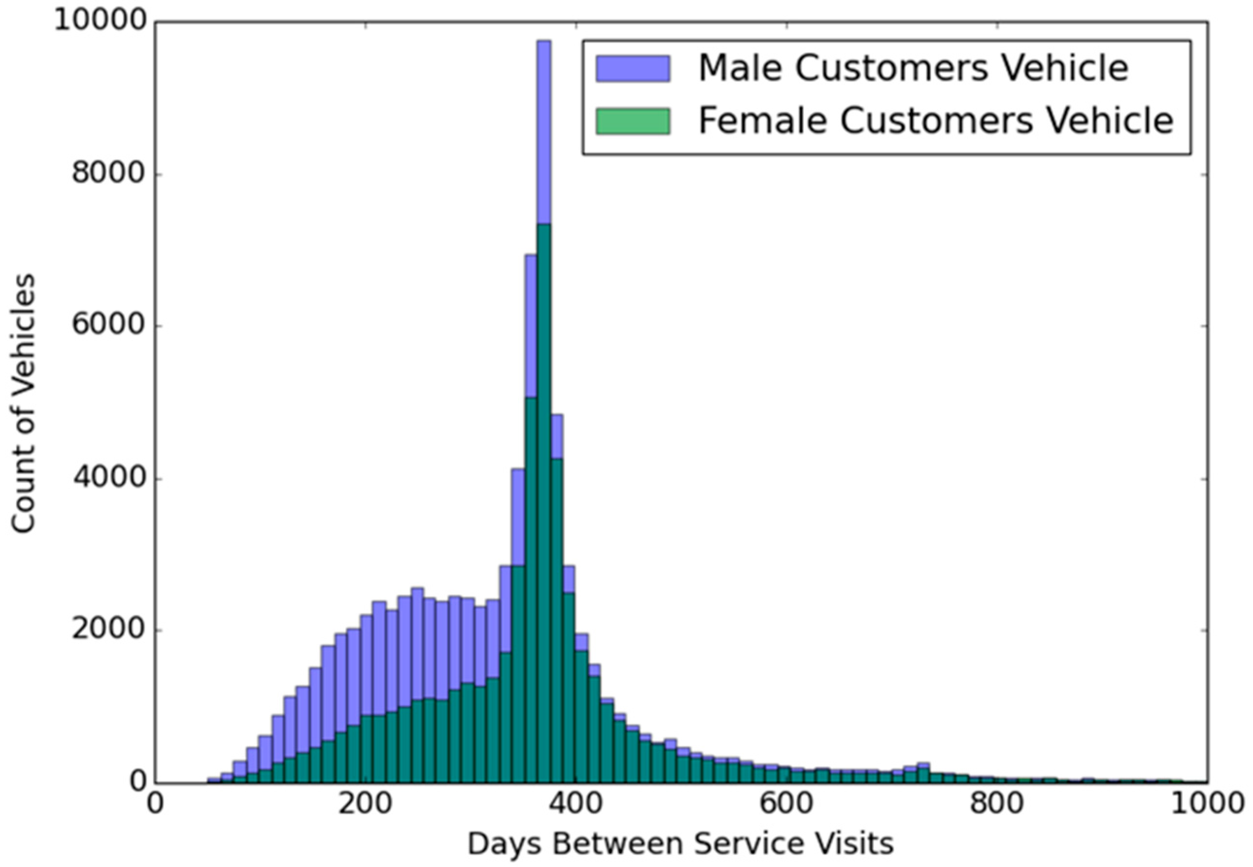 Applsci 15 06282 g008