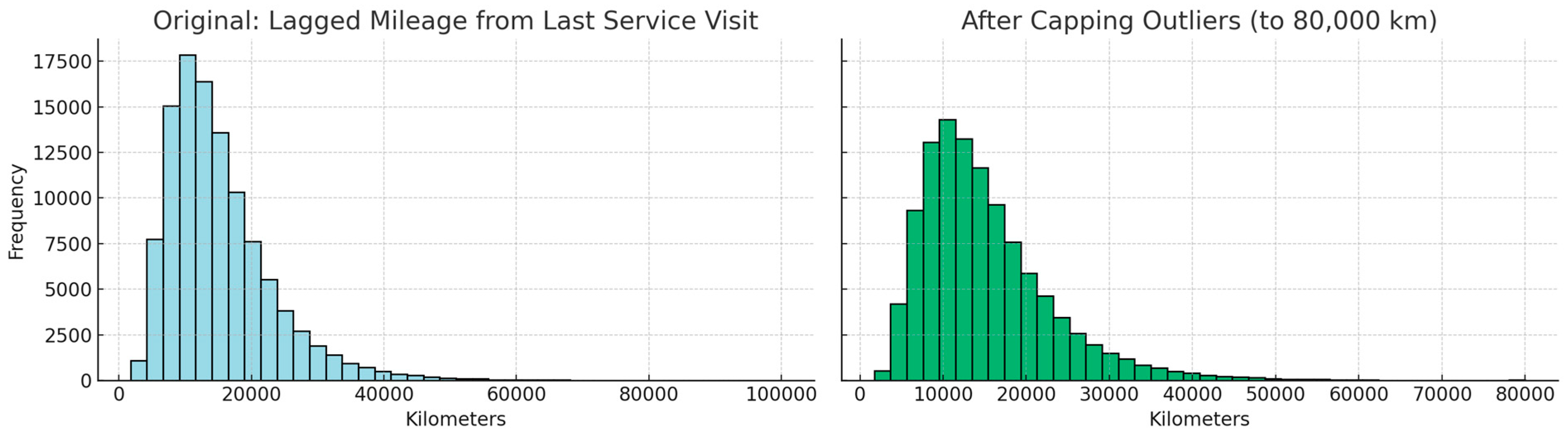 Applsci 15 06282 g012
