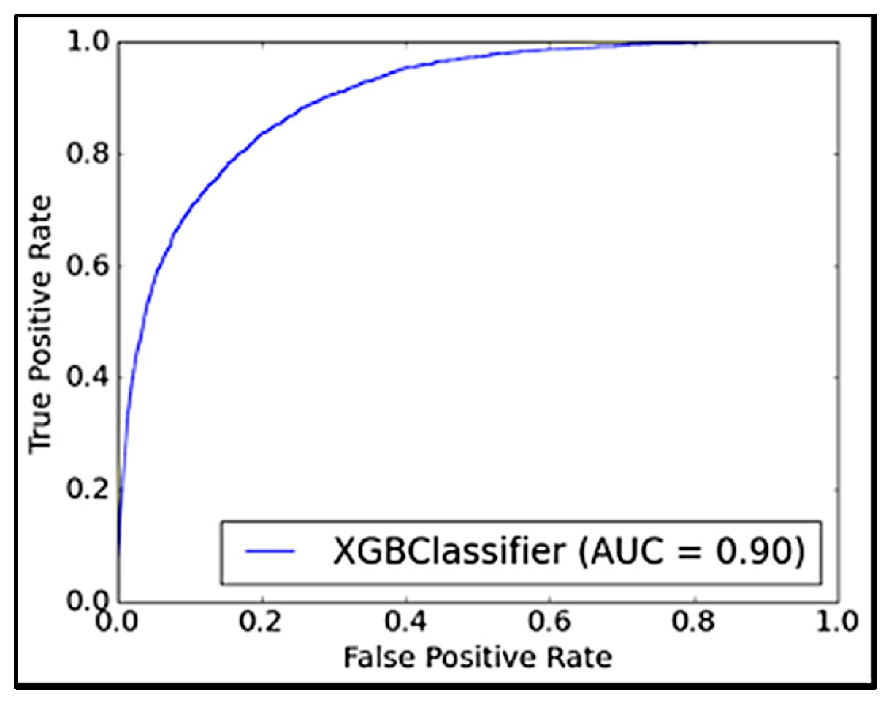 Applsci 15 06282 g026