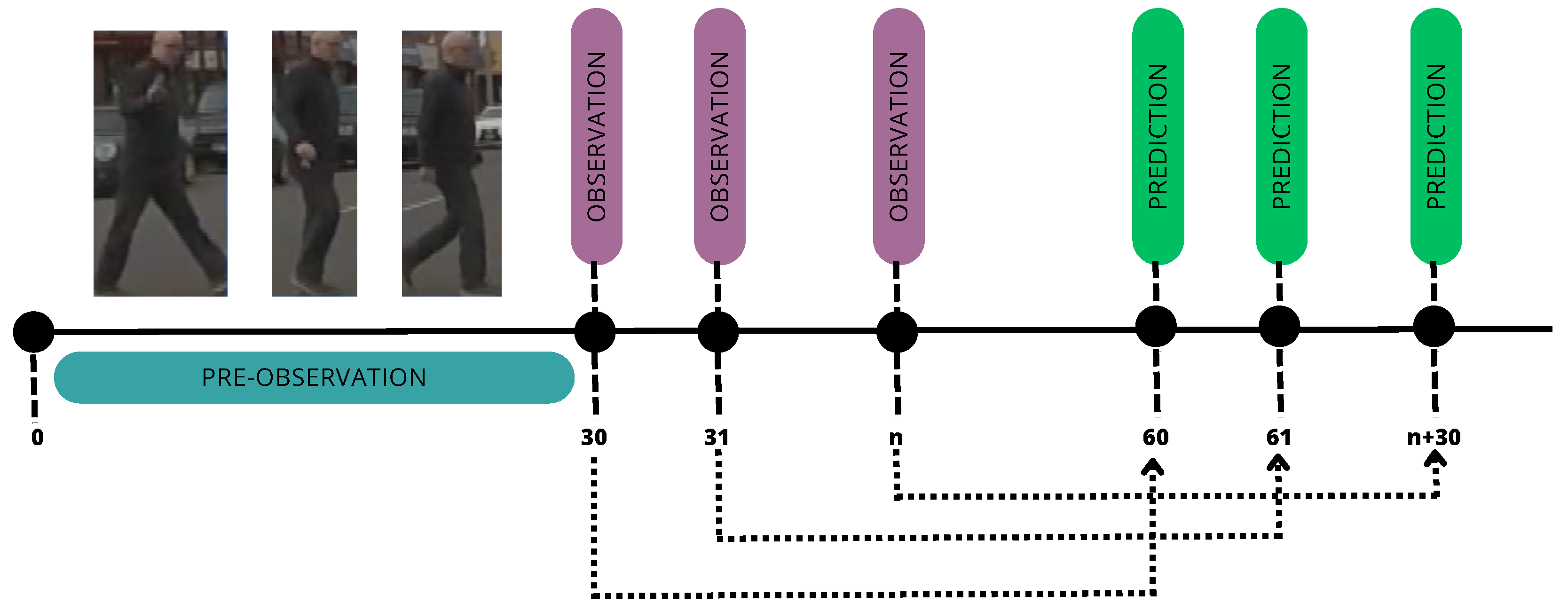 Applsci 15 06283 g003