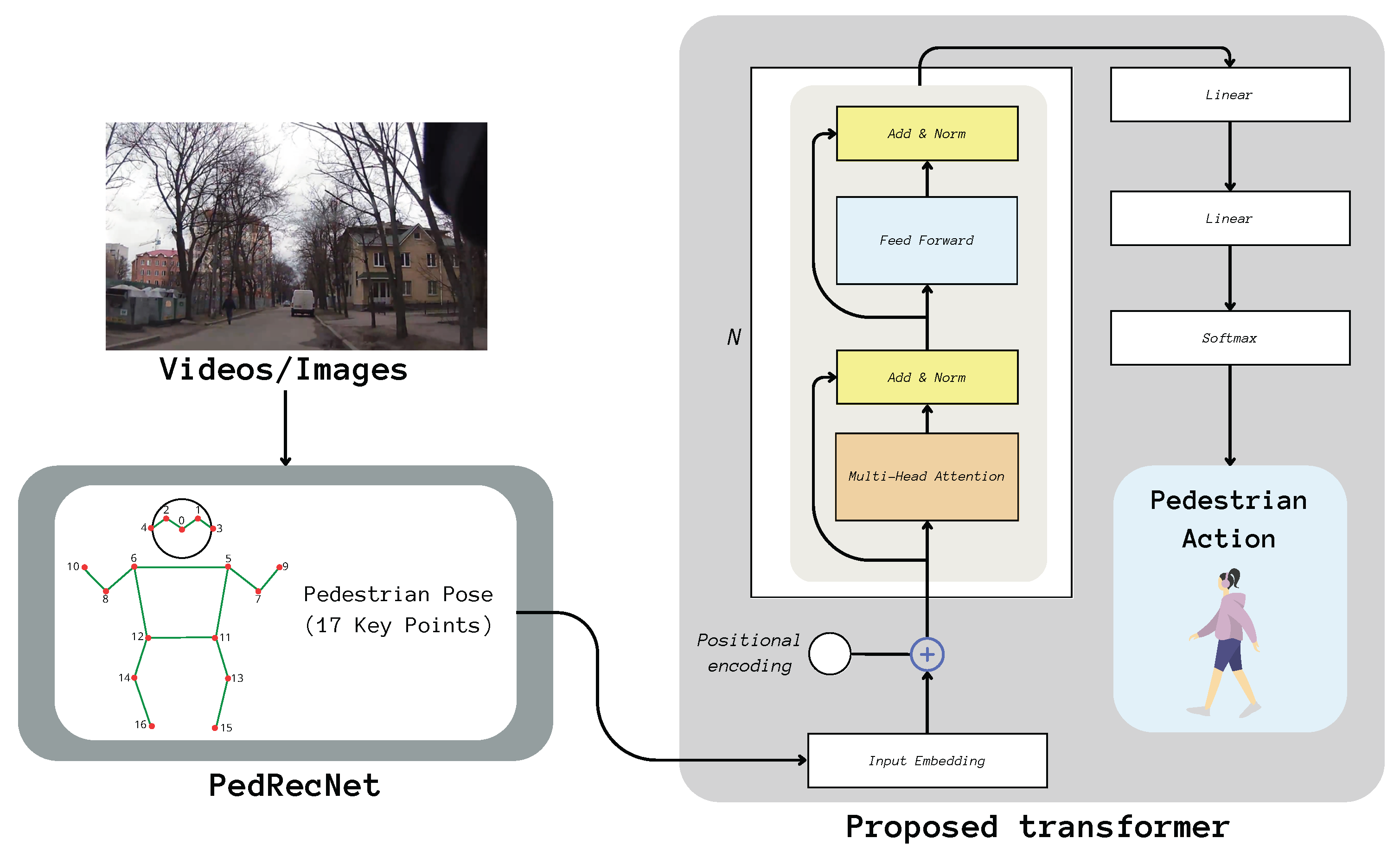 Applsci 15 06283 g005