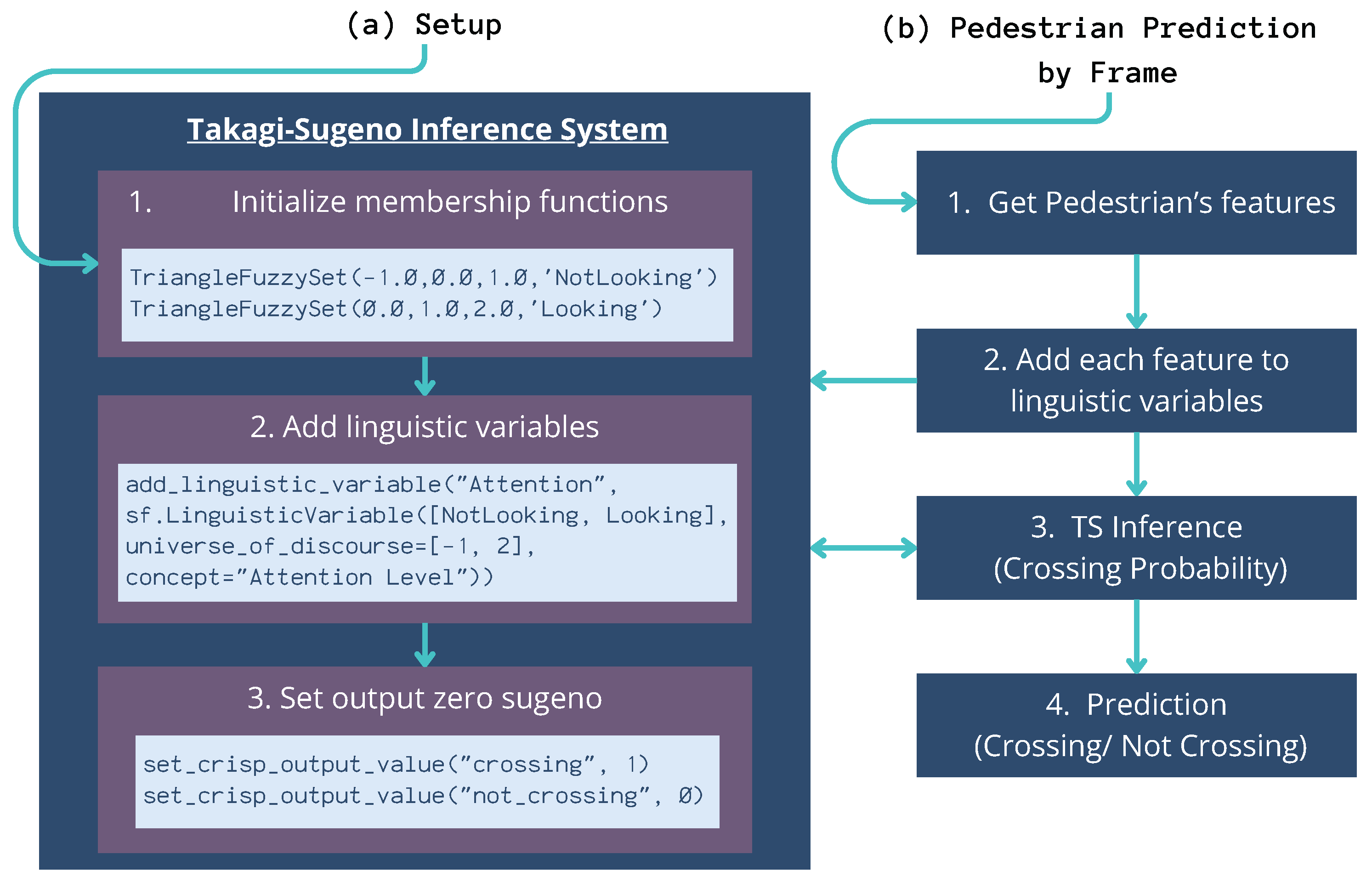 Applsci 15 06283 g006