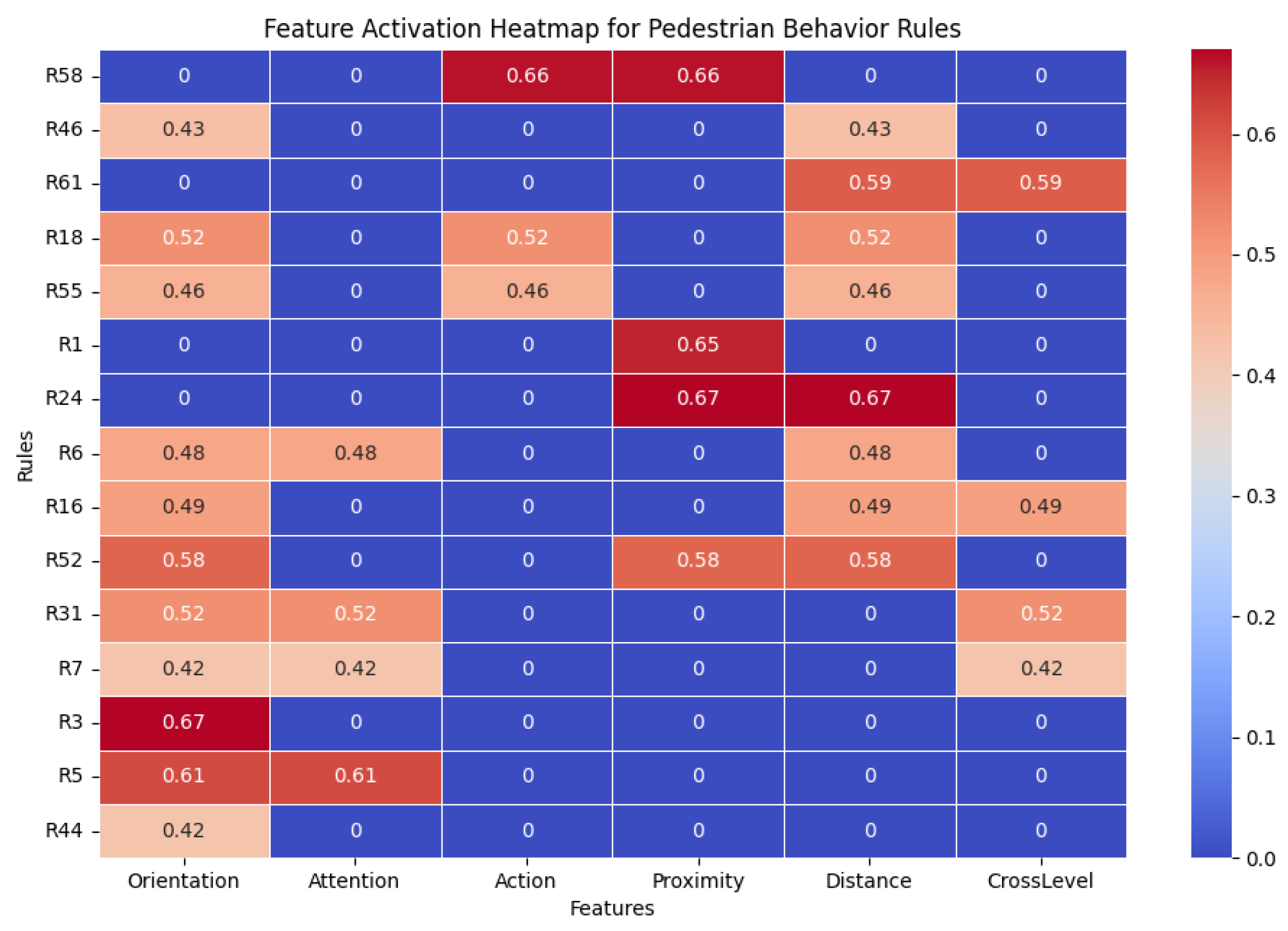 Applsci 15 06283 g011