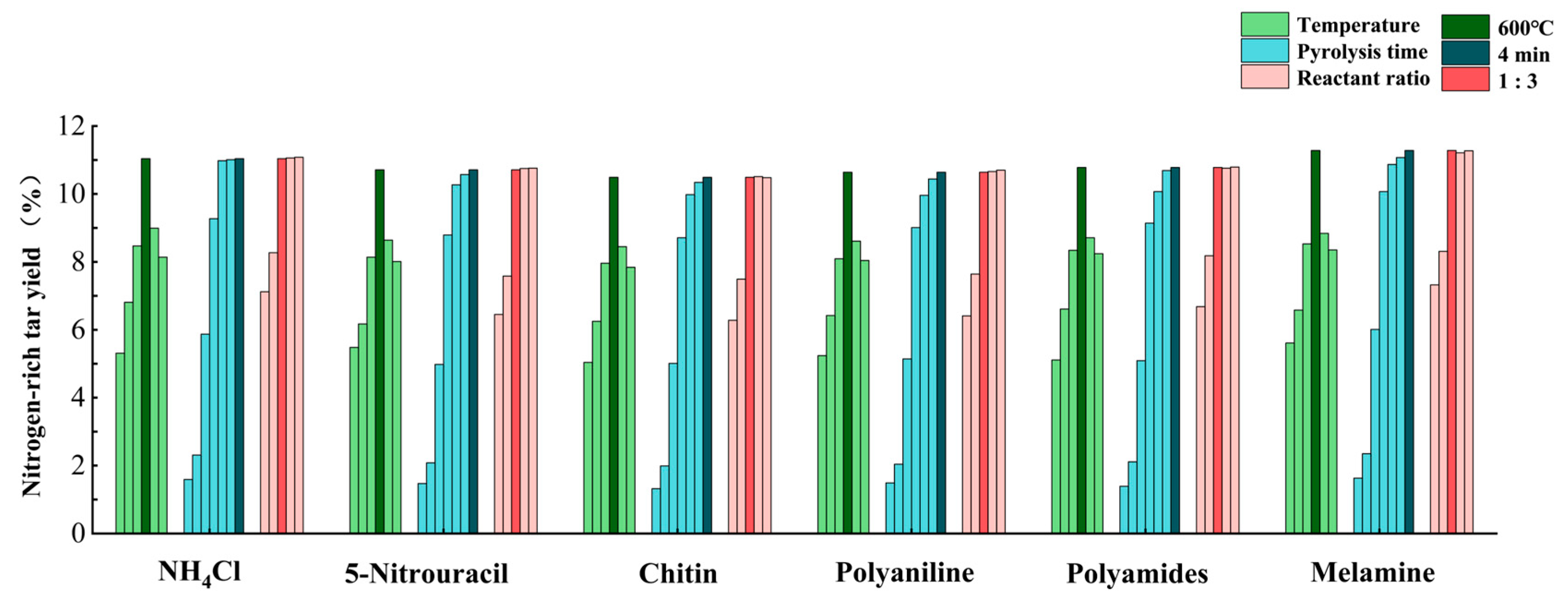 Applsci 15 06284 g002