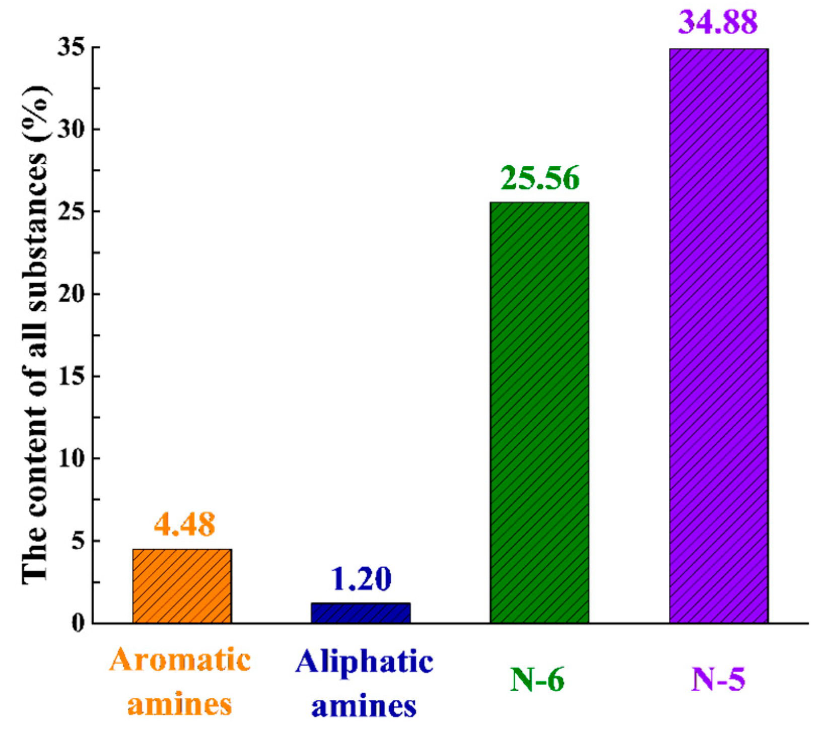 Applsci 15 06284 g005