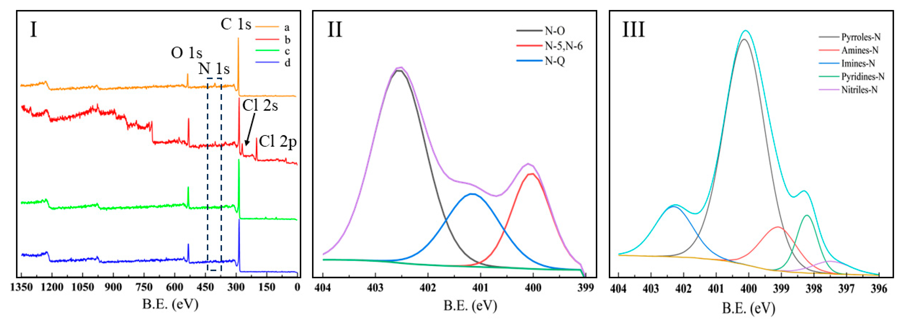Applsci 15 06284 g006