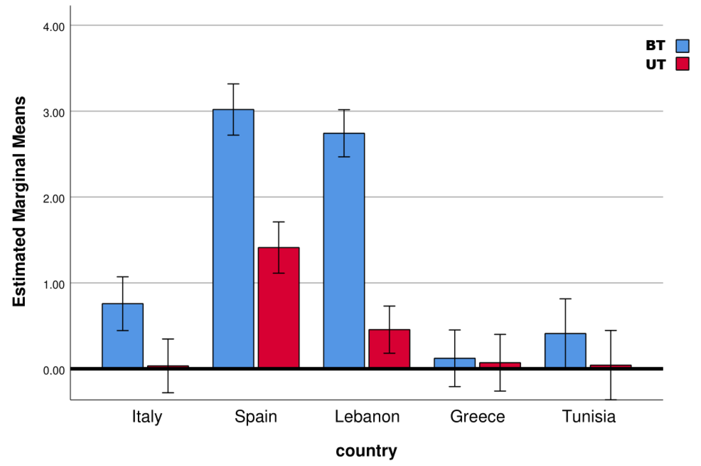 Applsci 15 06285 g002