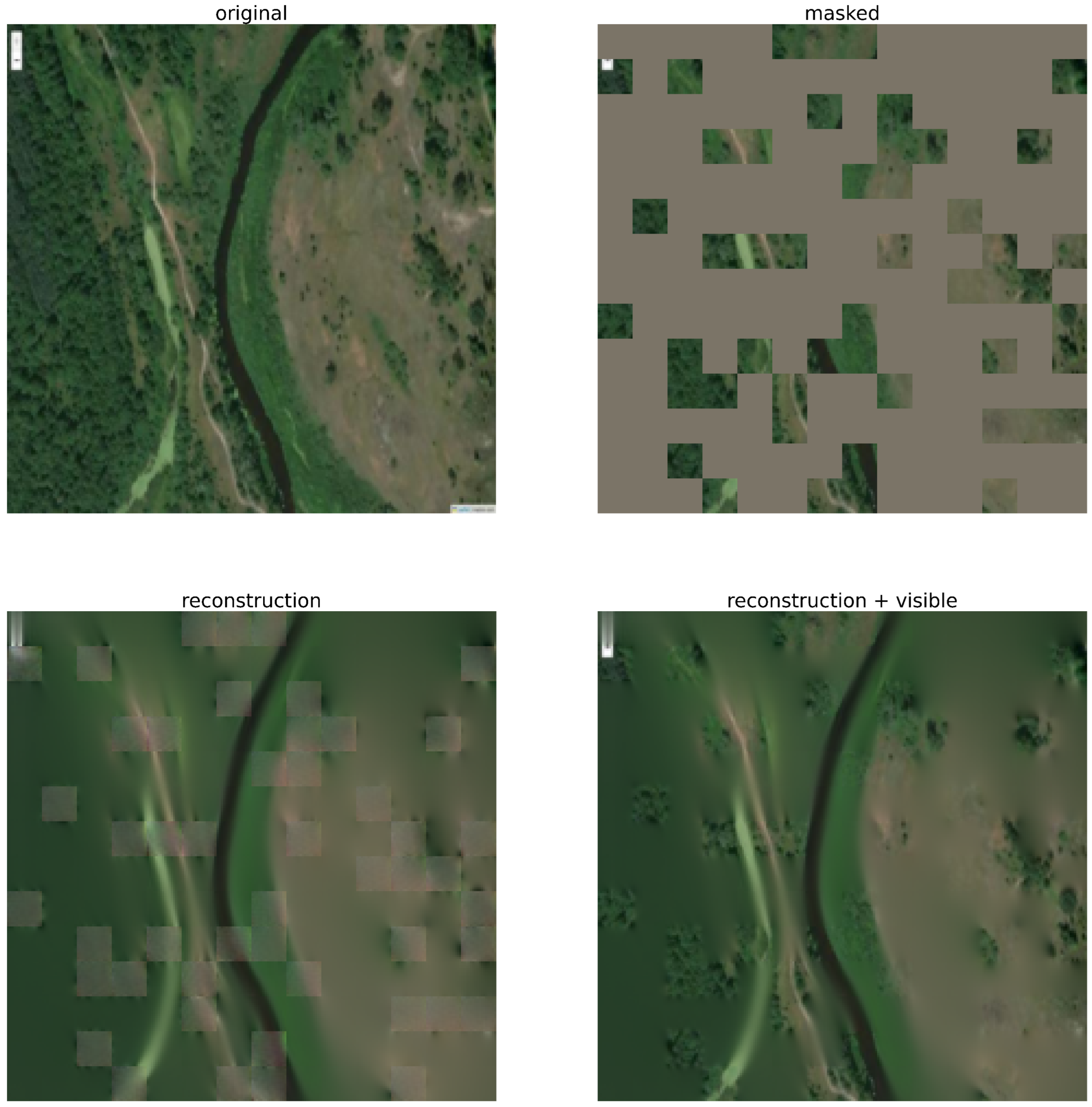 Fine-Tuned Visual Transformer Masked Autoencoder Applied for Anomaly ...