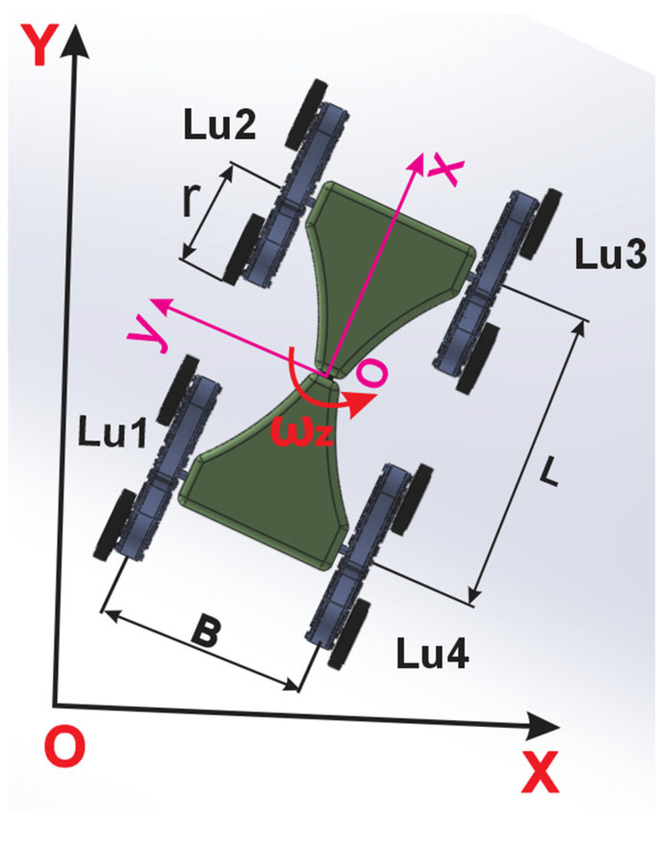 Applsci 15 06287 g002
