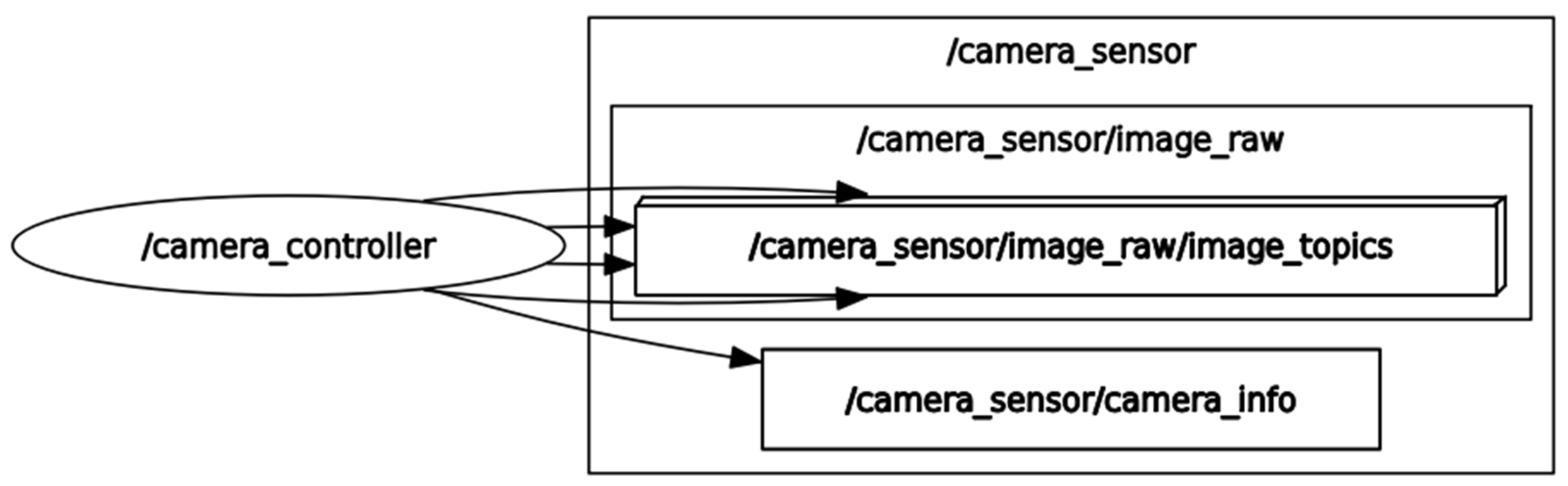 Applsci 15 06287 g011