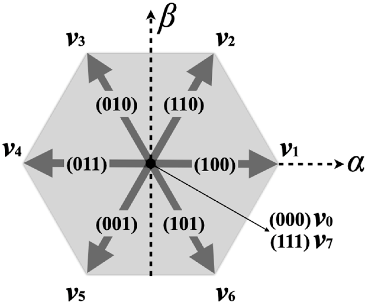 Applsci 15 06288 g002