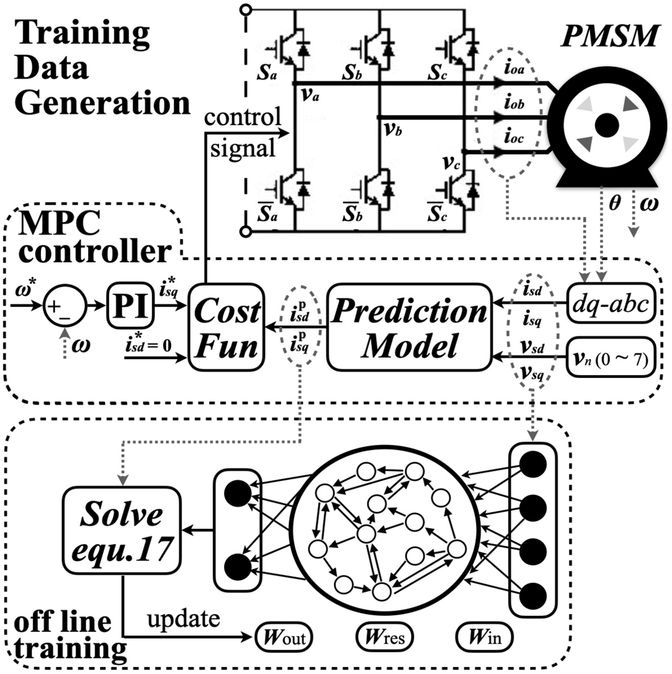 Applsci 15 06288 g003