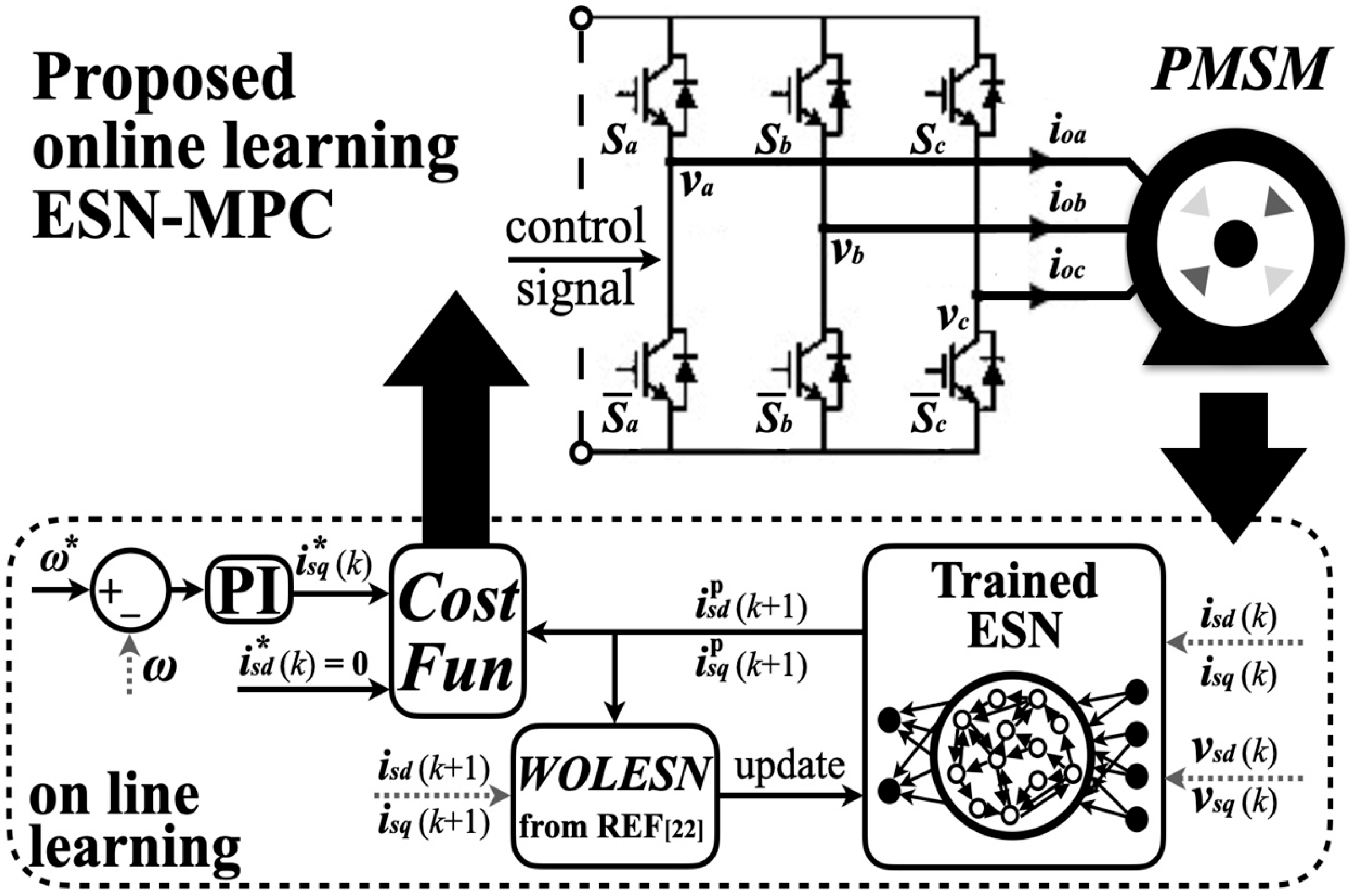 Applsci 15 06288 g004