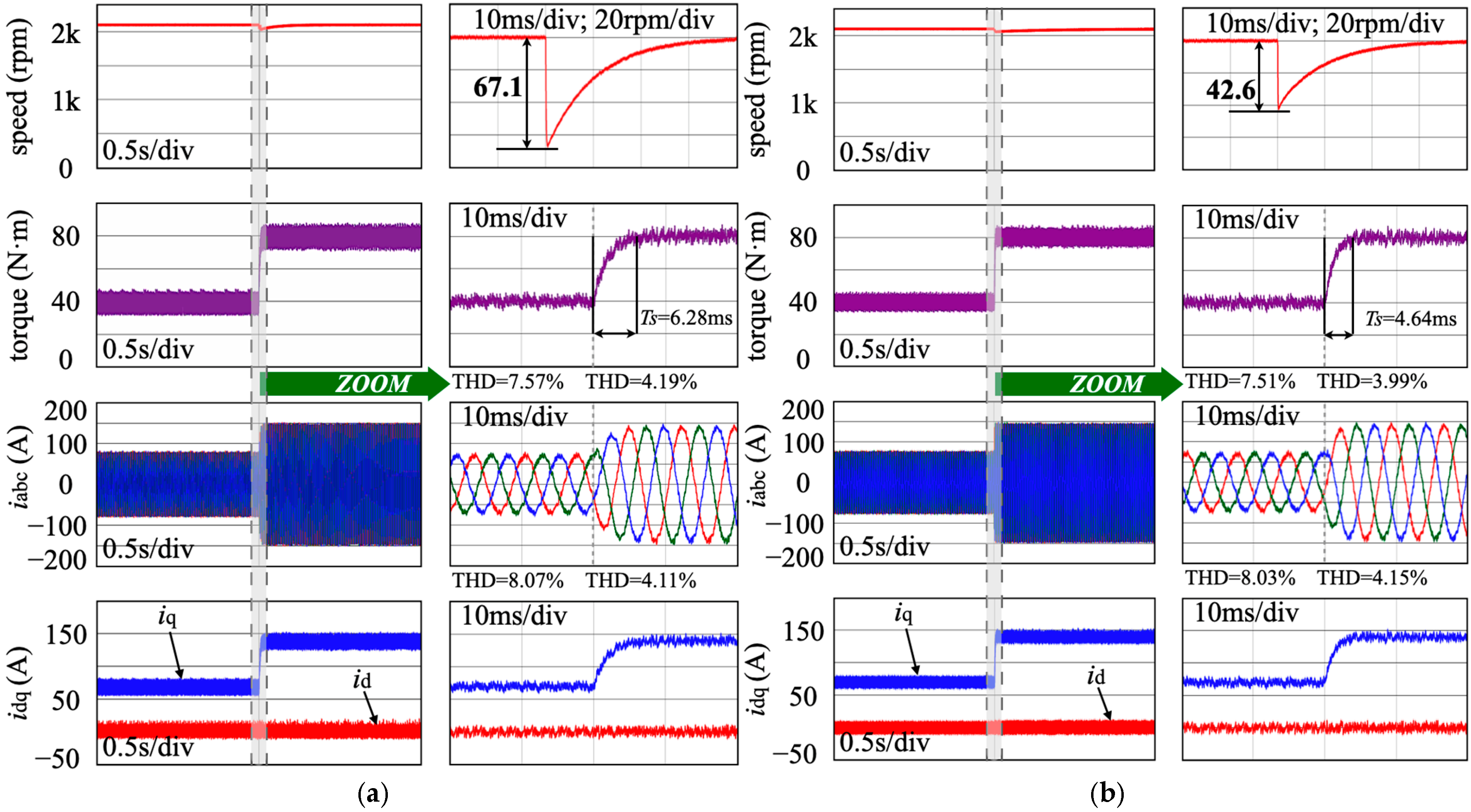 Applsci 15 06288 g005