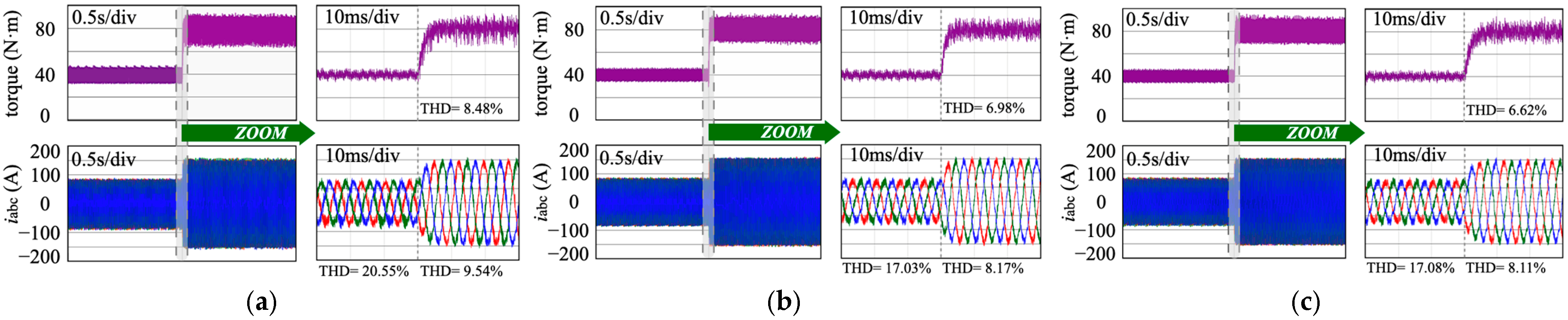 Applsci 15 06288 g006
