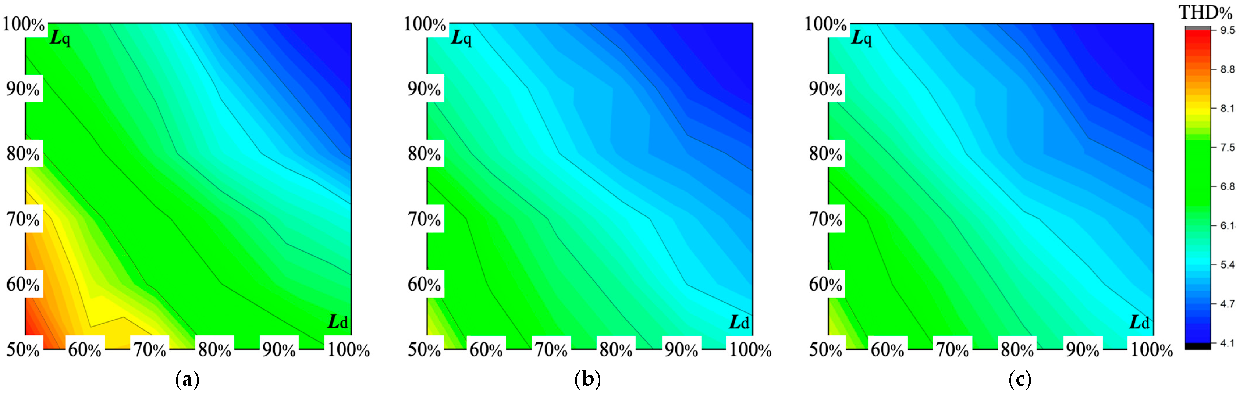 Applsci 15 06288 g007