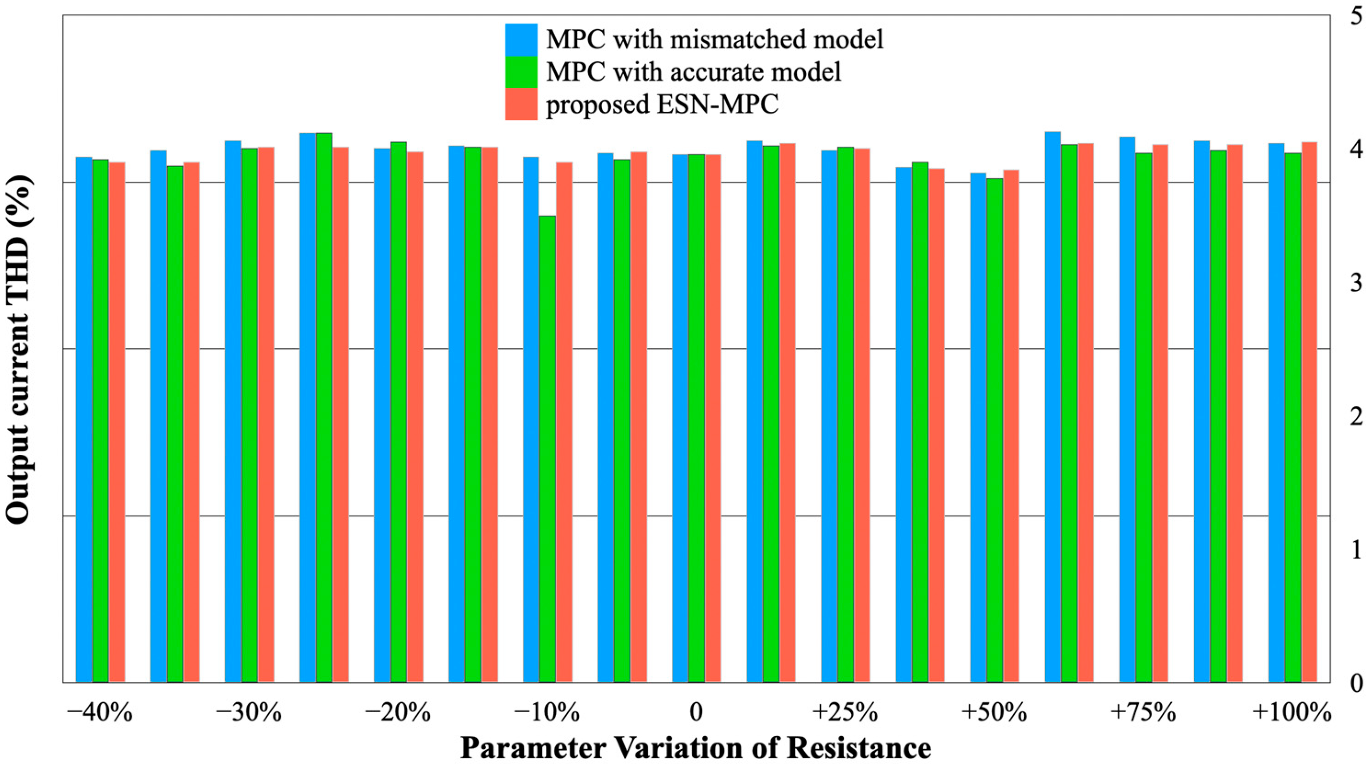Applsci 15 06288 g009