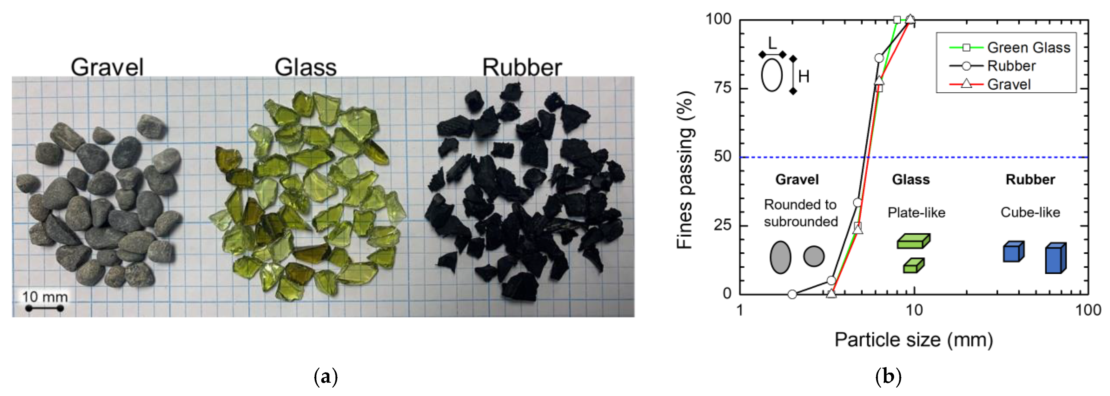 Applsci 15 06289 g001