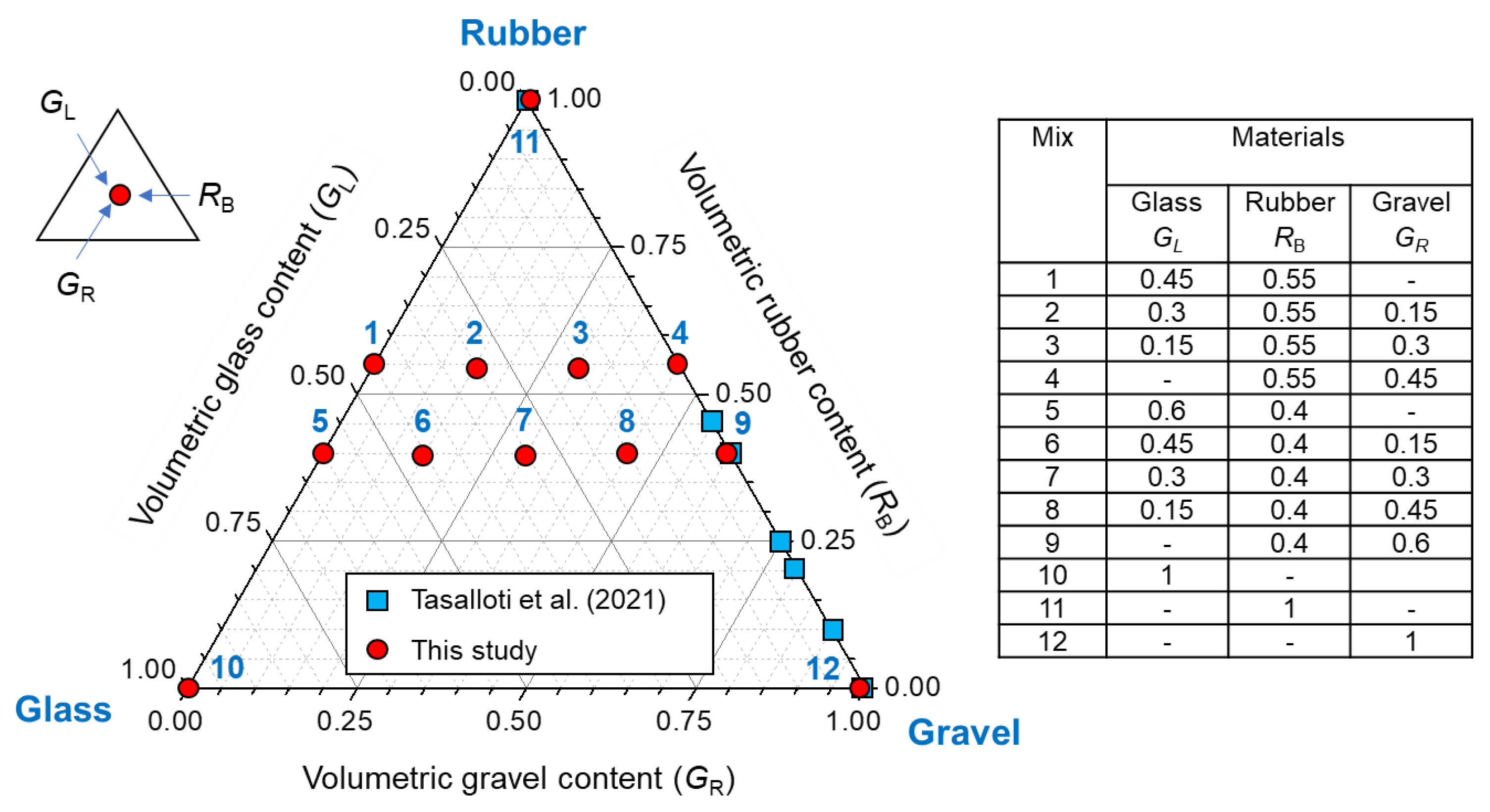 Applsci 15 06289 g002