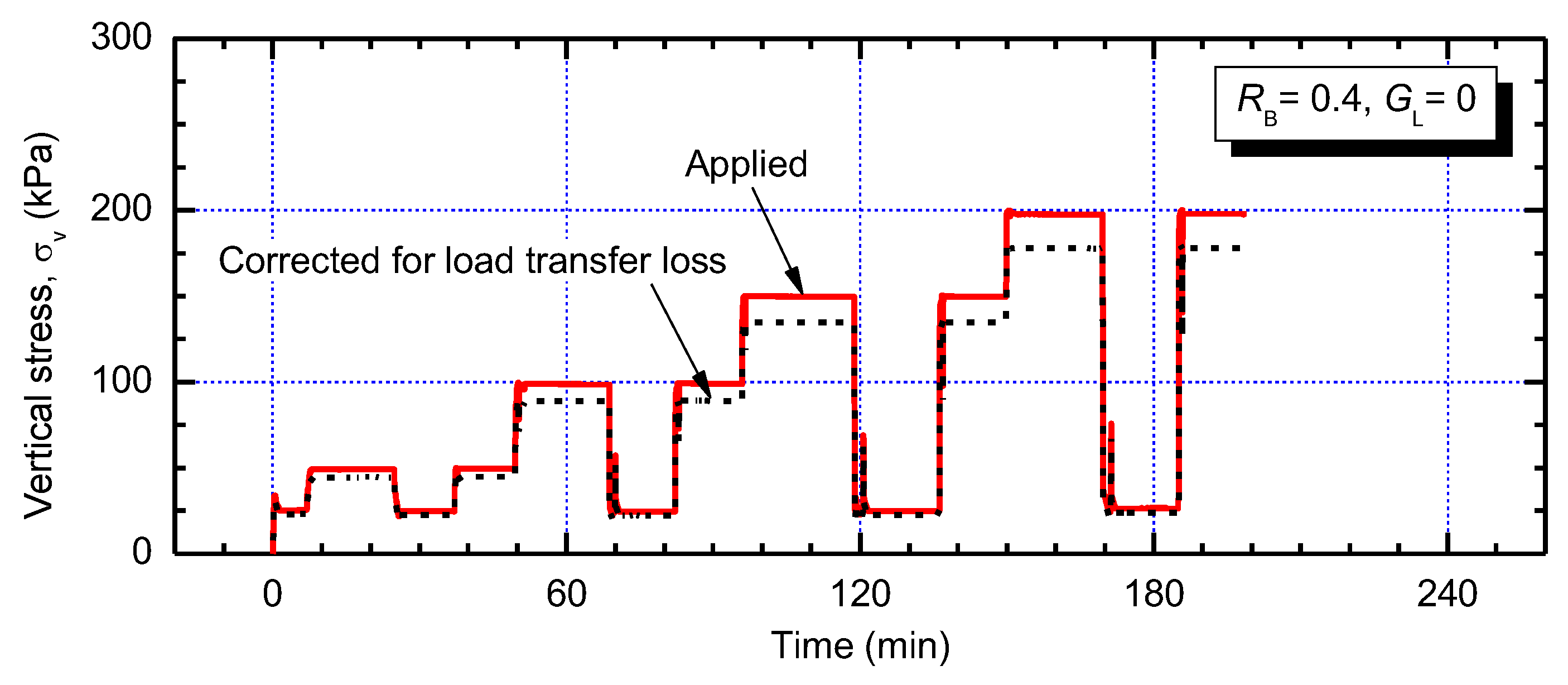 Applsci 15 06289 g003