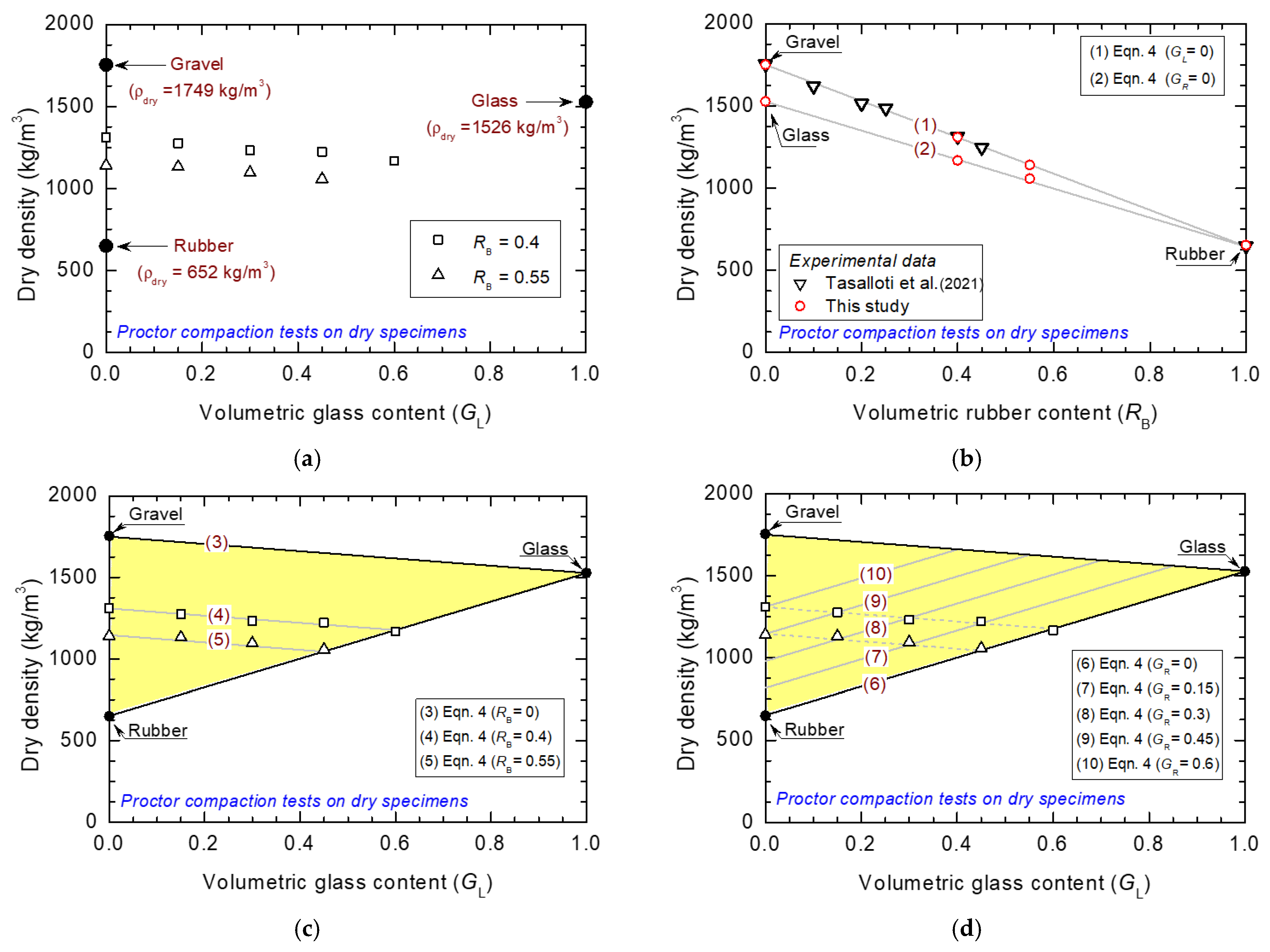 Applsci 15 06289 g004