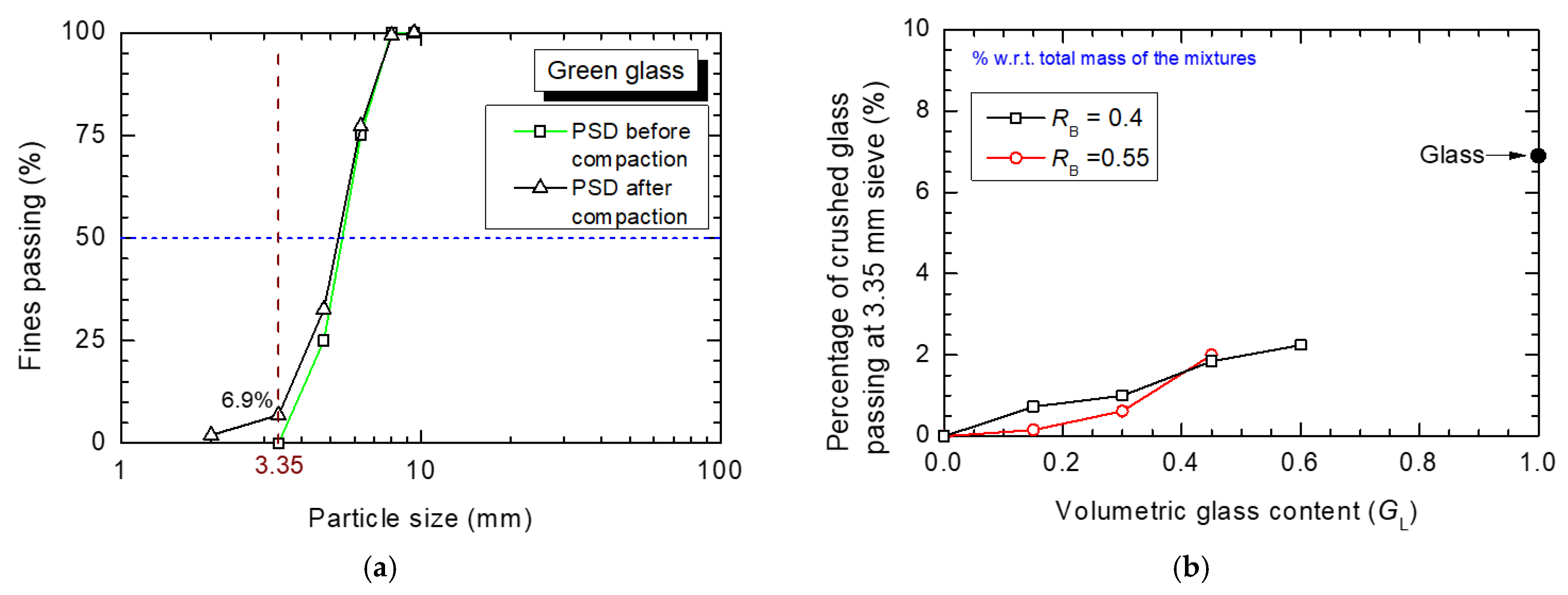 Applsci 15 06289 g005