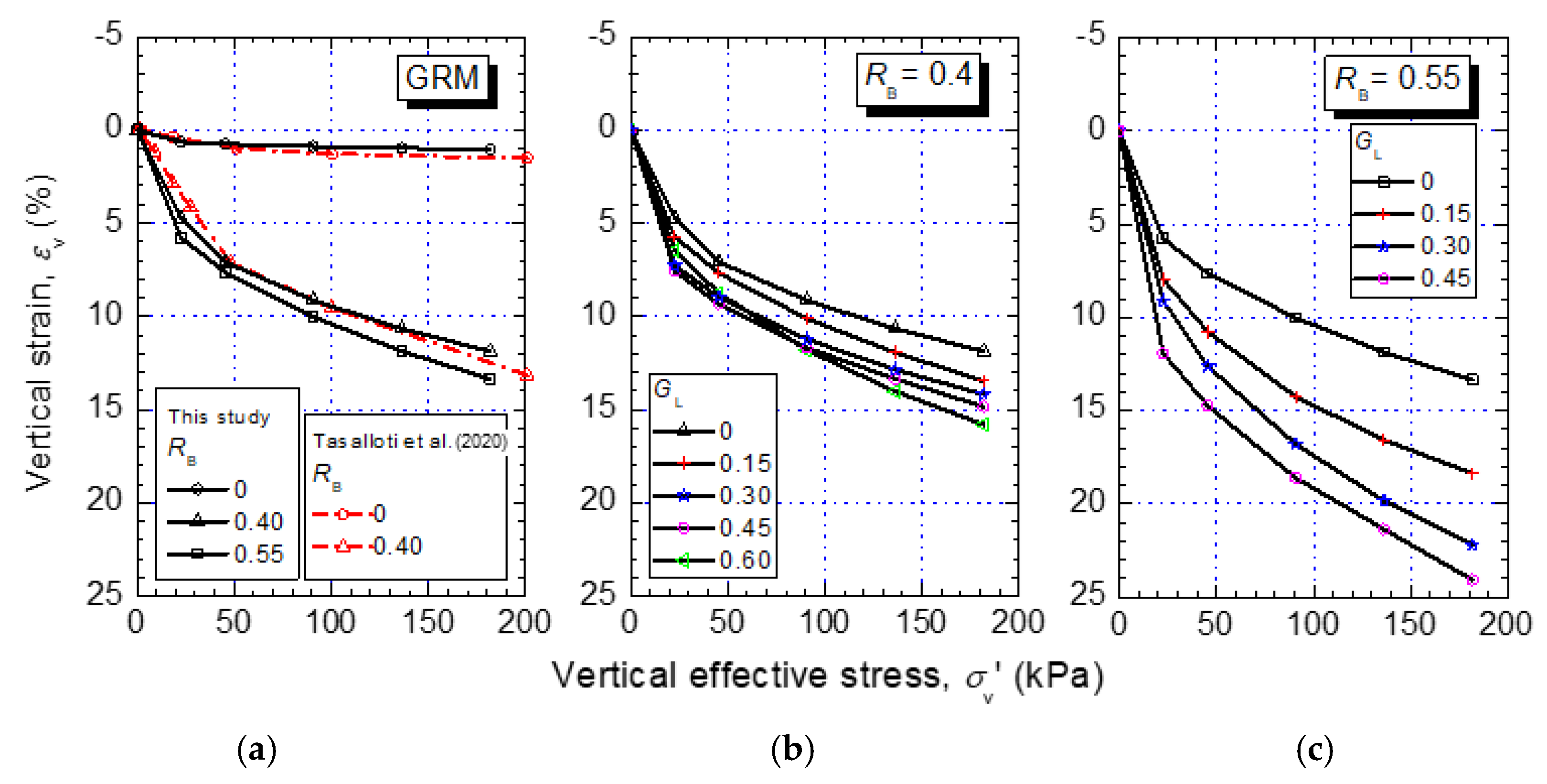 Applsci 15 06289 g006
