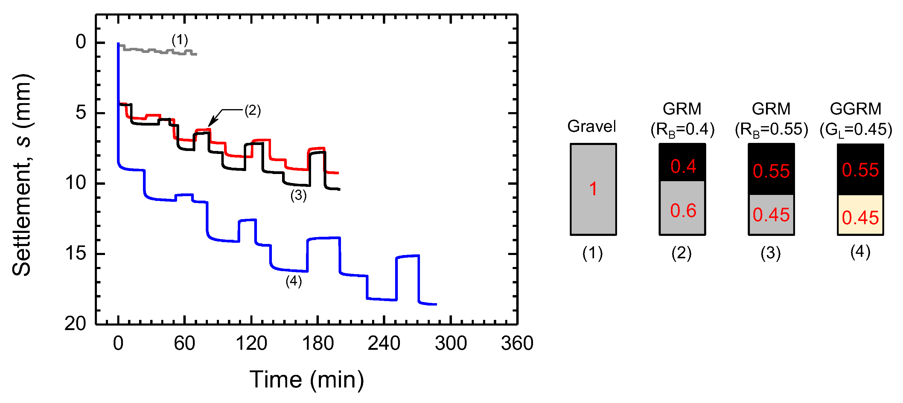 Applsci 15 06289 g008