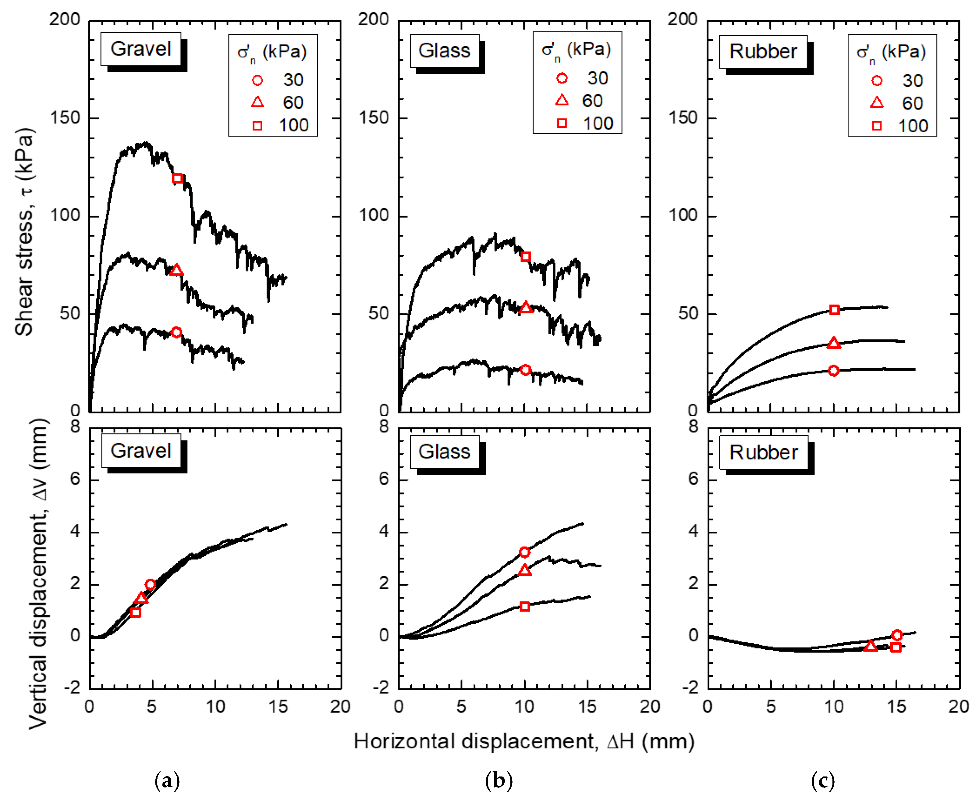 Applsci 15 06289 g010