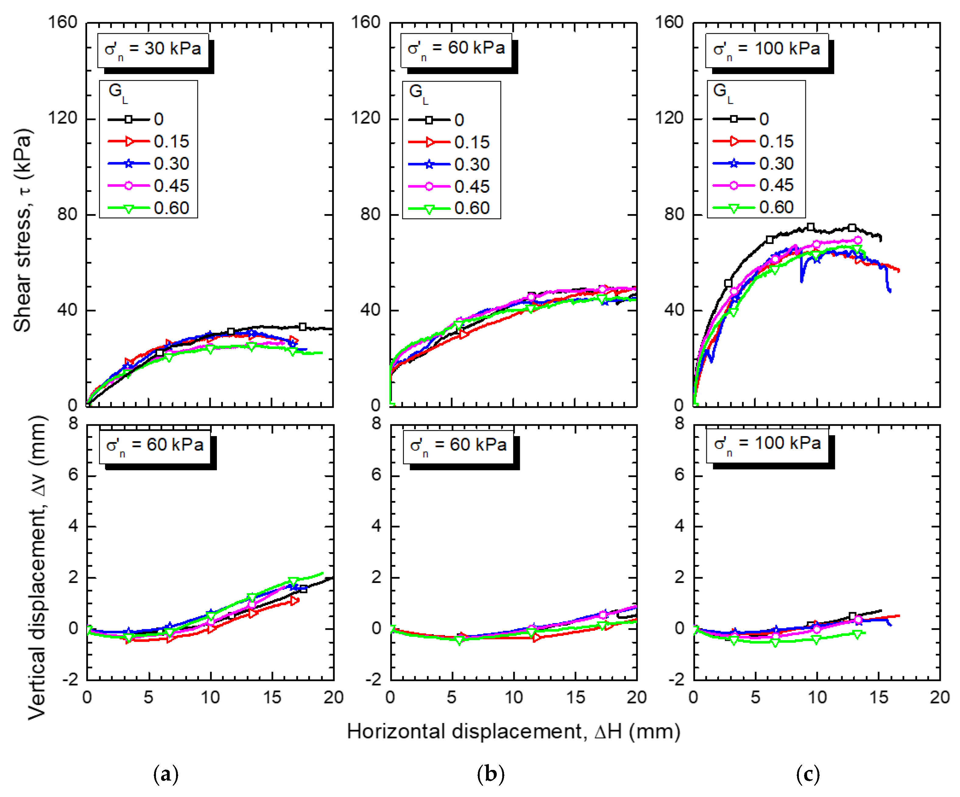 Applsci 15 06289 g011