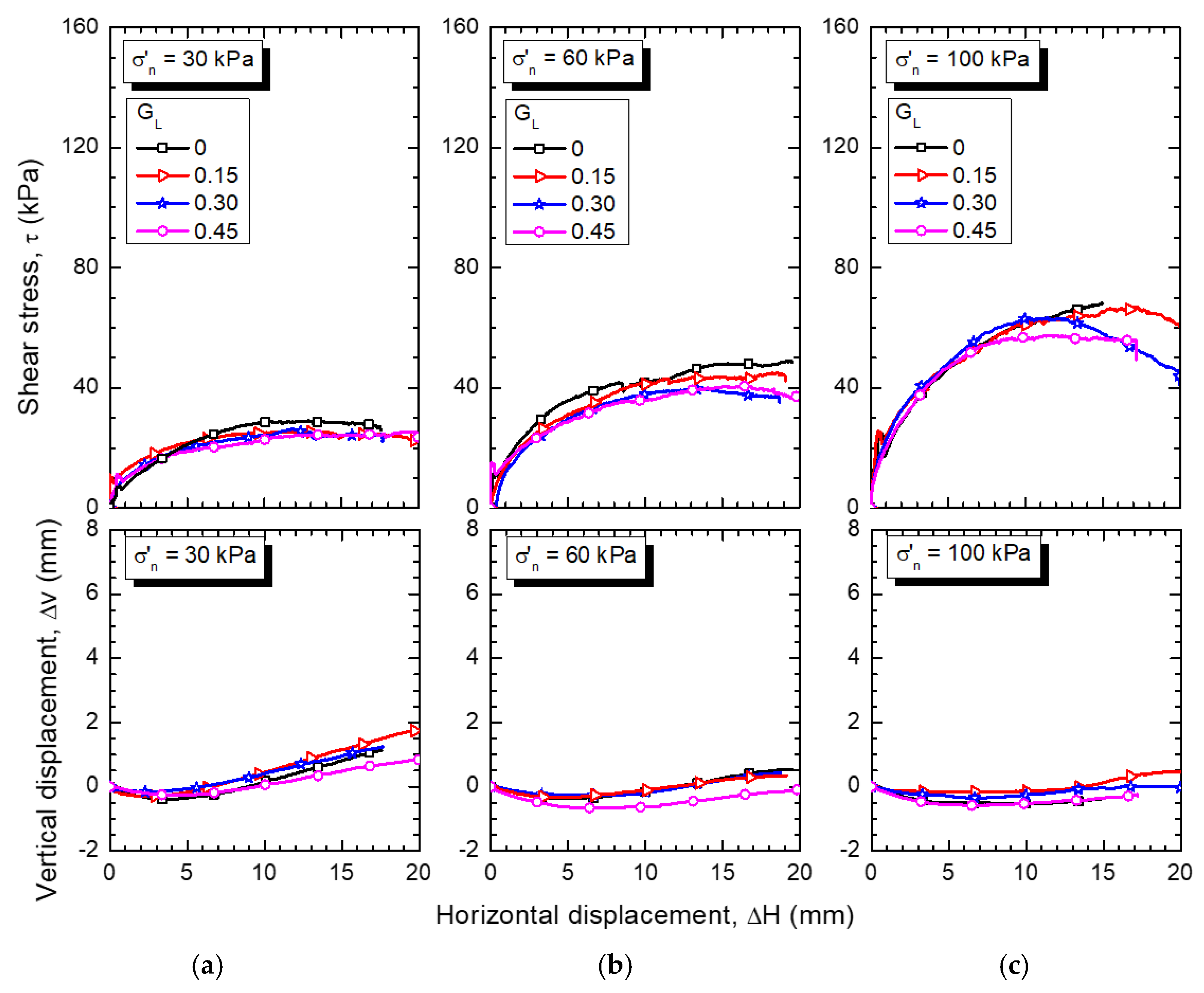 Applsci 15 06289 g012